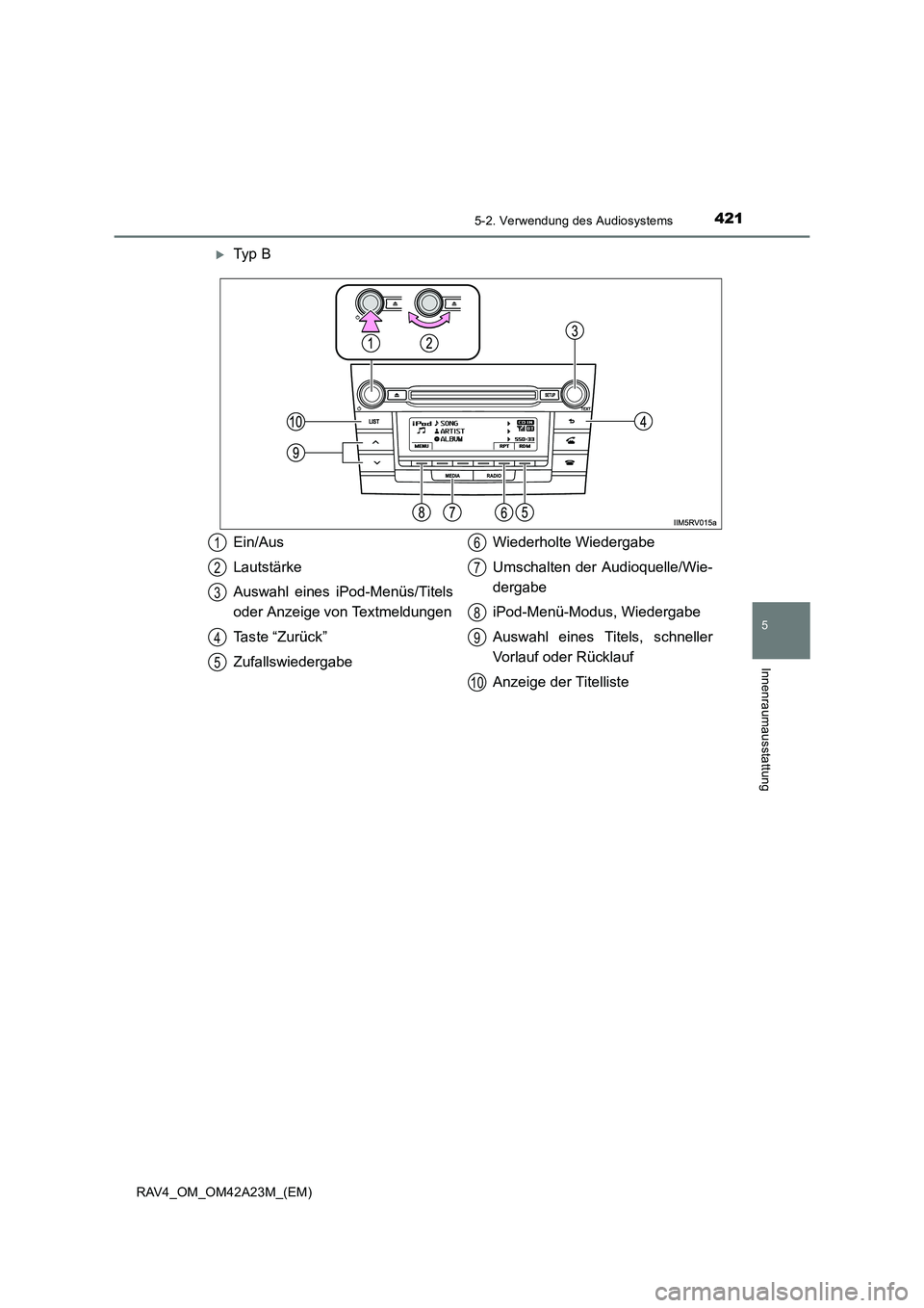 TOYOTA RAV4 2014  Betriebsanleitungen (in German) 4215-2. Verwendung des Audiosystems
5
Innenraumausstattung
RAV4_OM_OM42A23M_(EM)
�XTy p  B
Ein/Aus
Lautstärke
Auswahl eines iPod-Menüs/Titels
oder Anzeige von Textmeldungen
Taste “Zurück”
Zufal