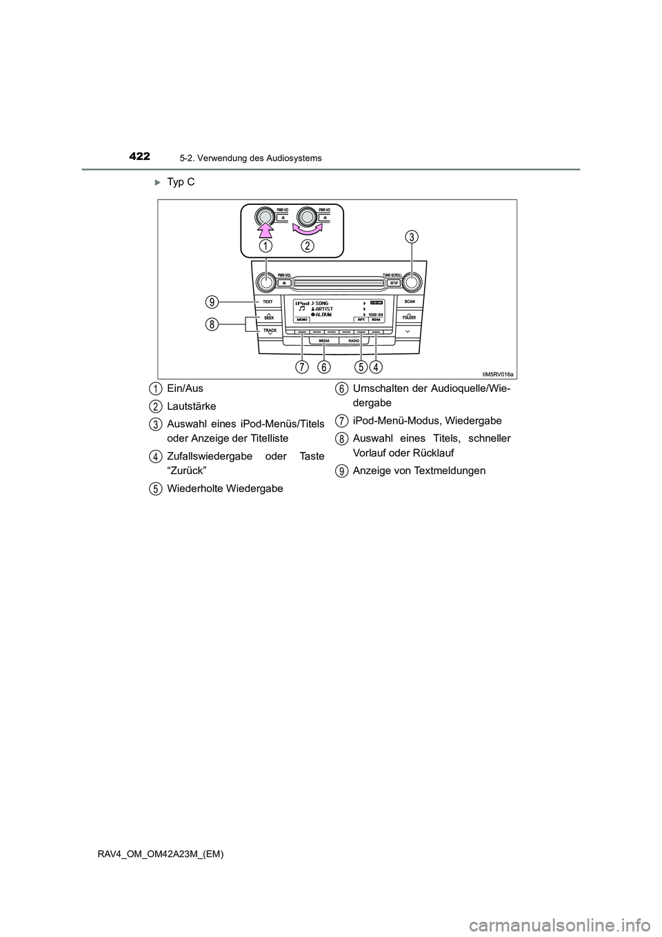 TOYOTA RAV4 2014  Betriebsanleitungen (in German) 4225-2. Verwendung des Audiosystems
RAV4_OM_OM42A23M_(EM)
�XTy p  C
Ein/Aus
Lautstärke
Auswahl eines iPod-Menüs/Titels
oder Anzeige der Titelliste
Zufallswiedergabe oder Taste
“Zurück”
Wiederho