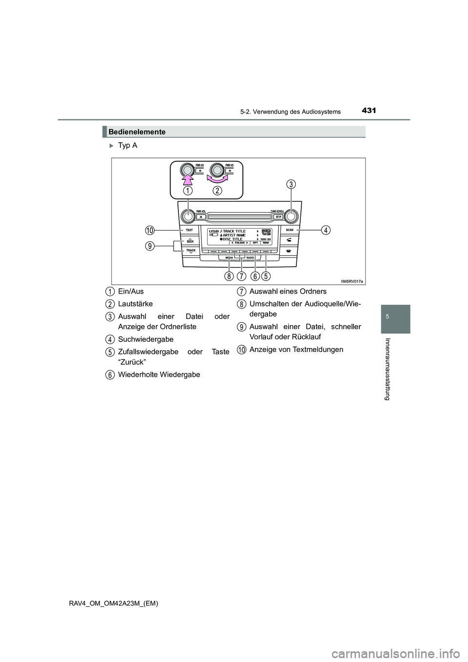 TOYOTA RAV4 2014  Betriebsanleitungen (in German) 4315-2. Verwendung des Audiosystems
5
Innenraumausstattung
RAV4_OM_OM42A23M_(EM)
�XTy p  A
Bedienelemente
Ein/Aus
Lautstärke
Auswahl einer Datei oder
Anzeige der Ordnerliste
Suchwiedergabe
Zufallswie