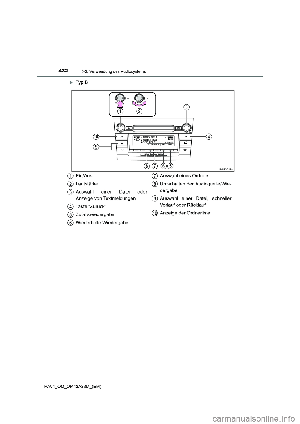 TOYOTA RAV4 2014  Betriebsanleitungen (in German) 4325-2. Verwendung des Audiosystems
RAV4_OM_OM42A23M_(EM)
�XTy p  B
Ein/Aus
Lautstärke
Auswahl einer Datei oder
Anzeige von Textmeldungen
Taste “Zurück”
Zufallswiedergabe
Wiederholte WiedergabeA