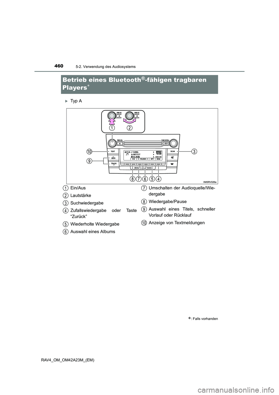 TOYOTA RAV4 2014  Betriebsanleitungen (in German) 4605-2. Verwendung des Audiosystems
RAV4_OM_OM42A23M_(EM)
Betrieb eines Bluetooth®-fähigen tragbaren 
Players
∗
�XTy p  A
∗: Falls vorhanden
Ein/Aus
Lautstärke
Suchwiedergabe
Zufallswiedergabe 