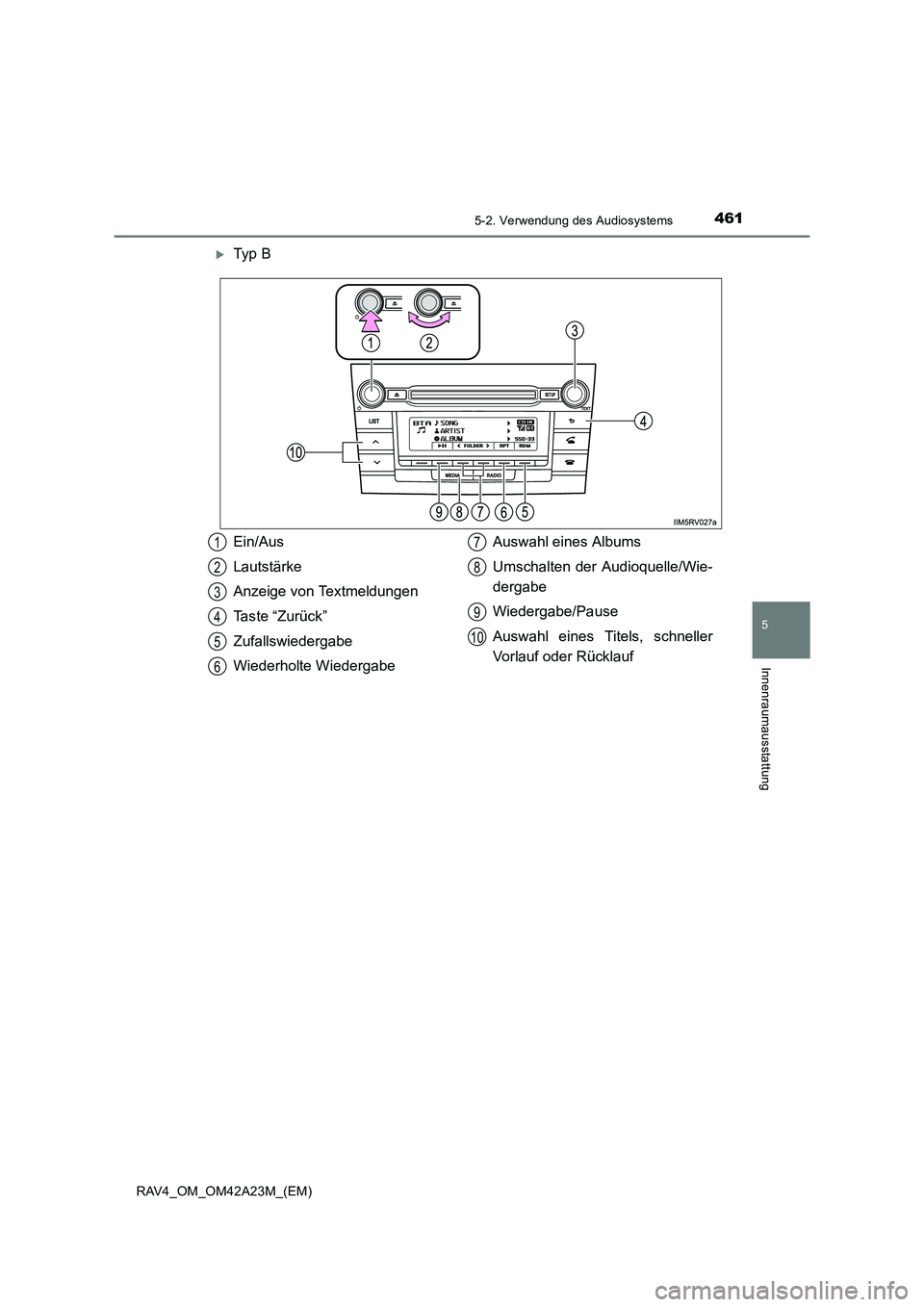 TOYOTA RAV4 2014  Betriebsanleitungen (in German) 4615-2. Verwendung des Audiosystems
5
Innenraumausstattung
RAV4_OM_OM42A23M_(EM)
�XTy p  B
Ein/Aus
Lautstärke
Anzeige von Textmeldungen
Taste “Zurück”
Zufallswiedergabe
Wiederholte WiedergabeAus