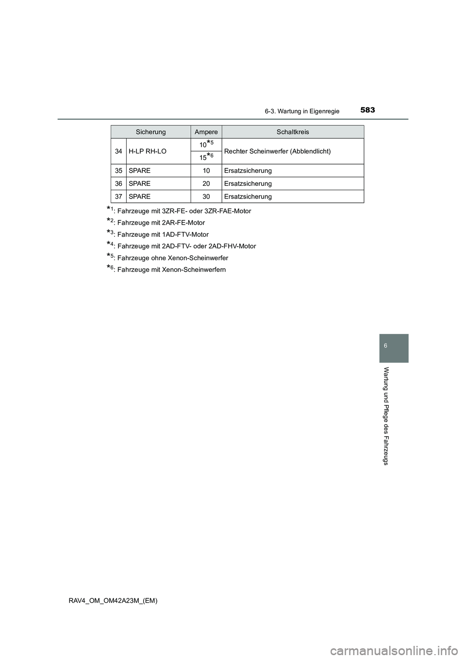 TOYOTA RAV4 2014 Betriebsanleitungen (in German) 5836-3. Wartung in Eigenregie
6
Wartung und Pflege des Fahrzeugs
RAV4_OM_OM42A23M_(EM)
*1: Fahrzeuge mit 3ZR-FE- oder 3ZR-FAE-Motor
*2: Fahrzeuge mit 2AR-FE-Motor
*3: Fahrzeuge mit 1AD-FTV-Motor
*4: F TOYOTA RAV4 2014 Betriebsanleitungen (in German) 5836-3. Wartung in Eigenregie
6
Wartung und Pflege des Fahrzeugs
RAV4_OM_OM42A23M_(EM)
*1: Fahrzeuge mit 3ZR-FE- oder 3ZR-FAE-Motor
*2: Fahrzeuge mit 2AR-FE-Motor
*3: Fahrzeuge mit 1AD-FTV-Motor
*4: F