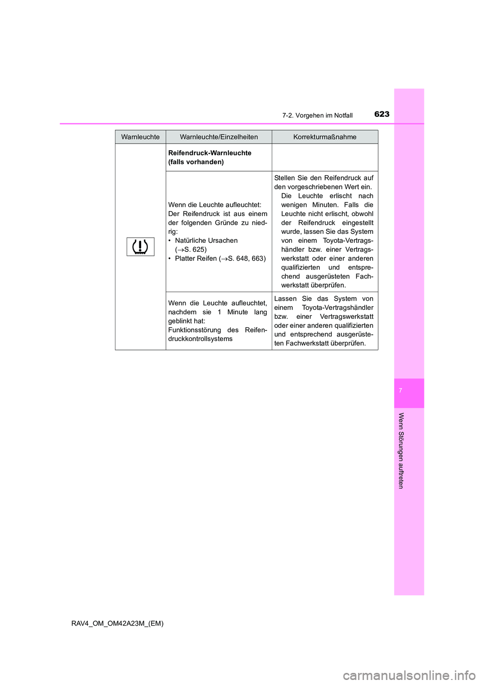 TOYOTA RAV4 2014 Betriebsanleitungen (in German) 6237-2. Vorgehen im Notfall
7
Wenn Störungen auftreten
RAV4_OM_OM42A23M_(EM)
Reifendruck-Warnleuchte
(falls vorhanden)
Wenn die Leuchte aufleuchtet:
Der Reifendruck ist aus einem
der folgenden Grün TOYOTA RAV4 2014 Betriebsanleitungen (in German) 6237-2. Vorgehen im Notfall
7
Wenn Störungen auftreten
RAV4_OM_OM42A23M_(EM)
Reifendruck-Warnleuchte
(falls vorhanden)
Wenn die Leuchte aufleuchtet:
Der Reifendruck ist aus einem
der folgenden Grün