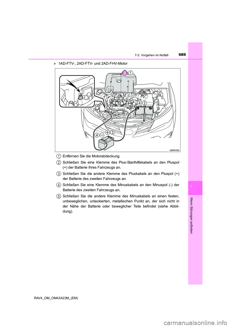 TOYOTA RAV4 2014  Betriebsanleitungen (in German) 6897-2. Vorgehen im Notfall
7
Wenn Störungen auftreten
RAV4_OM_OM42A23M_(EM)
�X1AD-FTV-, 2AD-FTV- und 2AD-FHV-MotorEntfernen Sie die Motorabdeckung.
Schließen Sie eine Klemme des Plus-Starthilfekabe