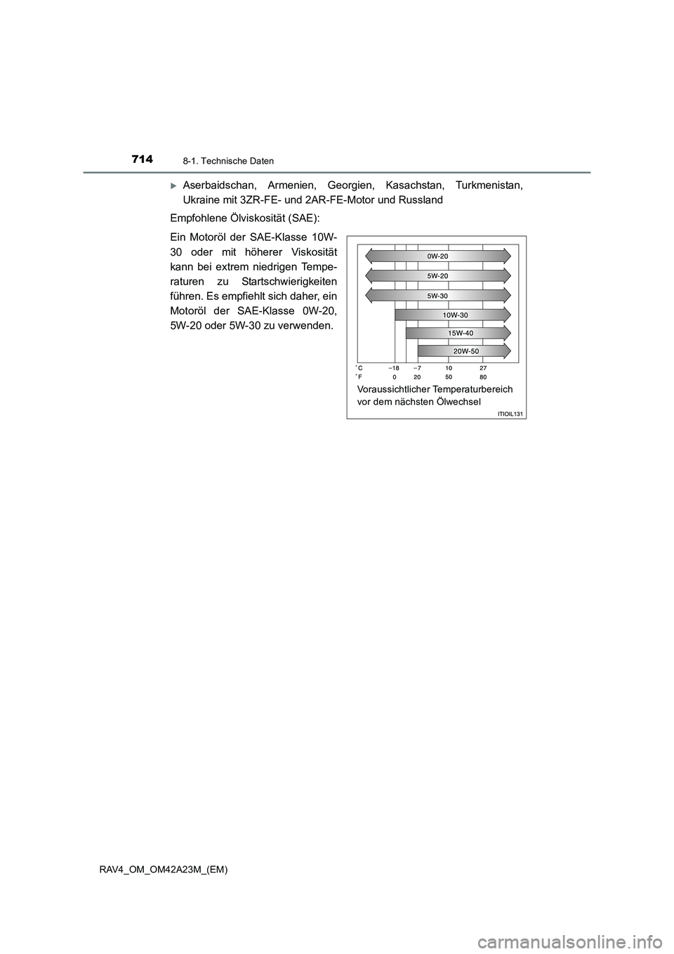 TOYOTA RAV4 2014  Betriebsanleitungen (in German) 7148-1. Technische Daten
RAV4_OM_OM42A23M_(EM)
�XAserbaidschan, Armenien, Georgien, Kasachstan, Turkmenistan,
Ukraine mit 3ZR-FE- und 2AR-FE-Motor und Russland
Empfohlene Ölviskosität (SAE):
Ein Mot