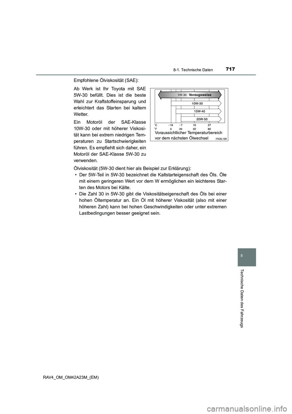 TOYOTA RAV4 2014  Betriebsanleitungen (in German) 717
8
8-1. Technische Daten
Technische Daten des Fahrzeugs
RAV4_OM_OM42A23M_(EM)
Empfohlene Ölviskosität (SAE):
Ab Werk ist Ihr Toyota mit SAE
5W-30 befüllt. Dies ist die beste
Wahl zur Kraftstoffe