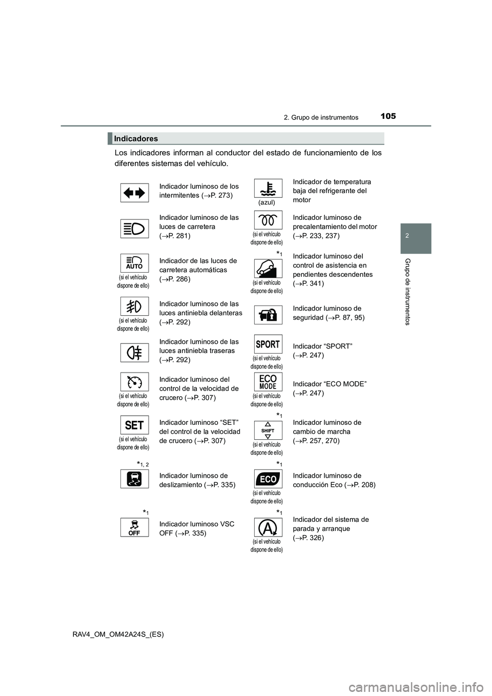 TOYOTA RAV4 2014  Manual del propietario (in Spanish) 1052. Grupo de instrumentos
2
Grupo de instrumentos
RAV4_OM_OM42A24S_(ES)
Los indicadores informan al conductor del estado de funcionamiento de los
diferentes sistemas del vehículo. 
Indicadores
Indi