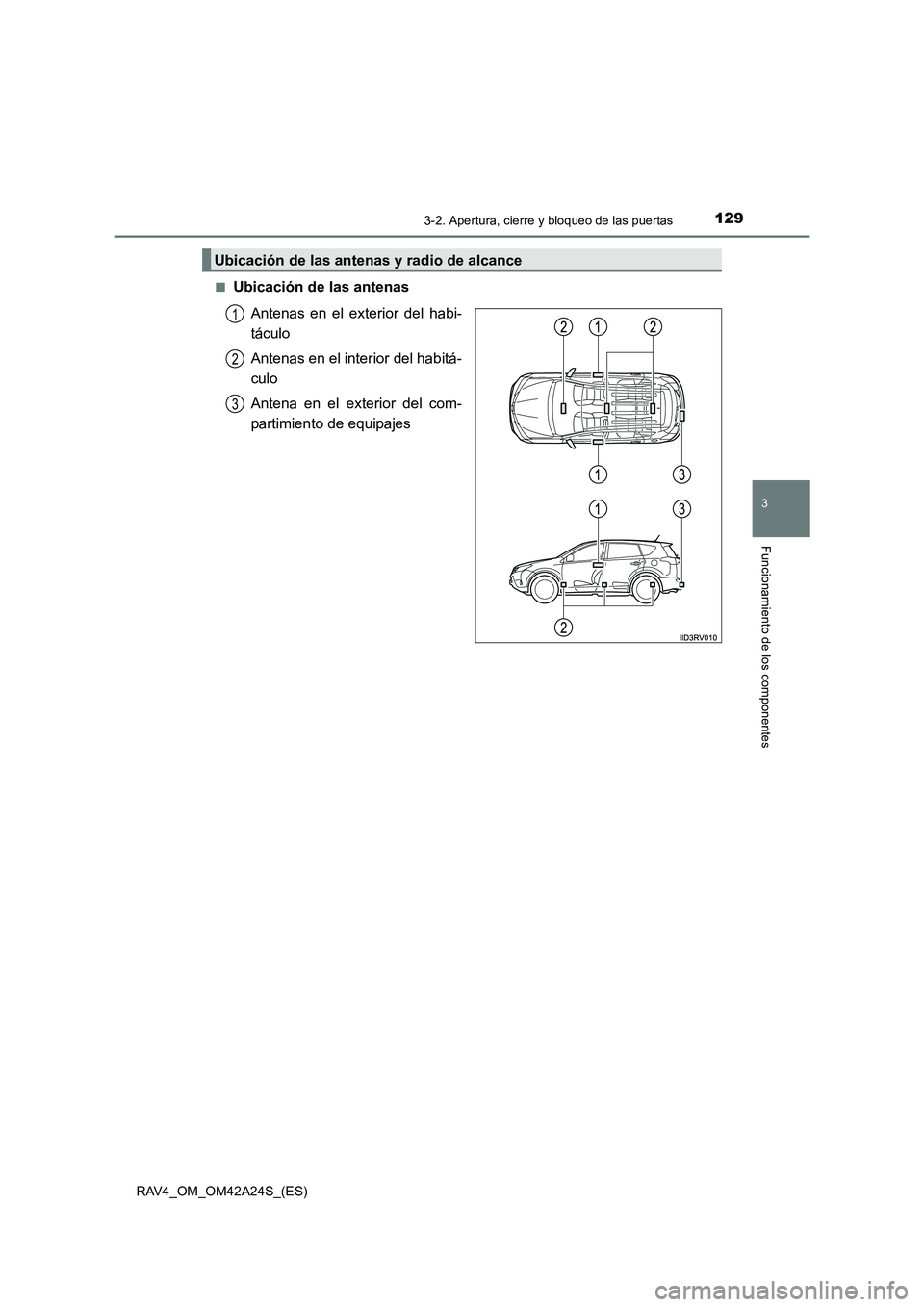 TOYOTA RAV4 2014  Manual del propietario (in Spanish) 1293-2. Apertura, cierre y bloqueo de las puertas
3
Funcionamiento de los componentes
RAV4_OM_OM42A24S_(ES)■
Ubicación de las antenas
Antenas en el exterior del habi-
táculo
Antenas en el interior