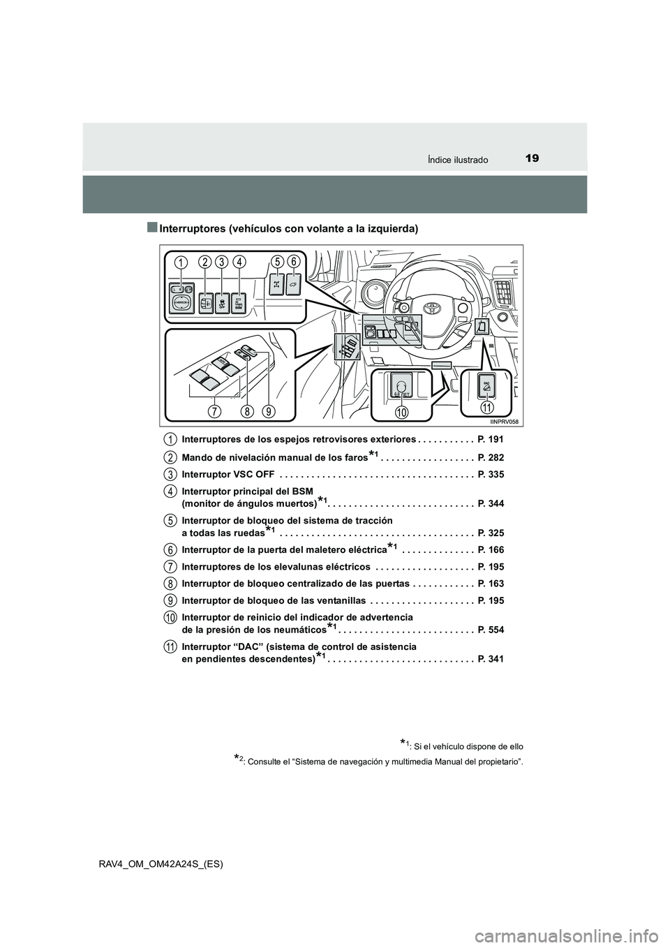 TOYOTA RAV4 2014  Manual del propietario (in Spanish) 19Índice ilustrado
RAV4_OM_OM42A24S_(ES)
■Interruptores (vehículos con volante a la izquierda)
Interruptores de los espejos retrovisores exteriores . . . . . . . . . . .  P. 191
Mando de nivelaci
