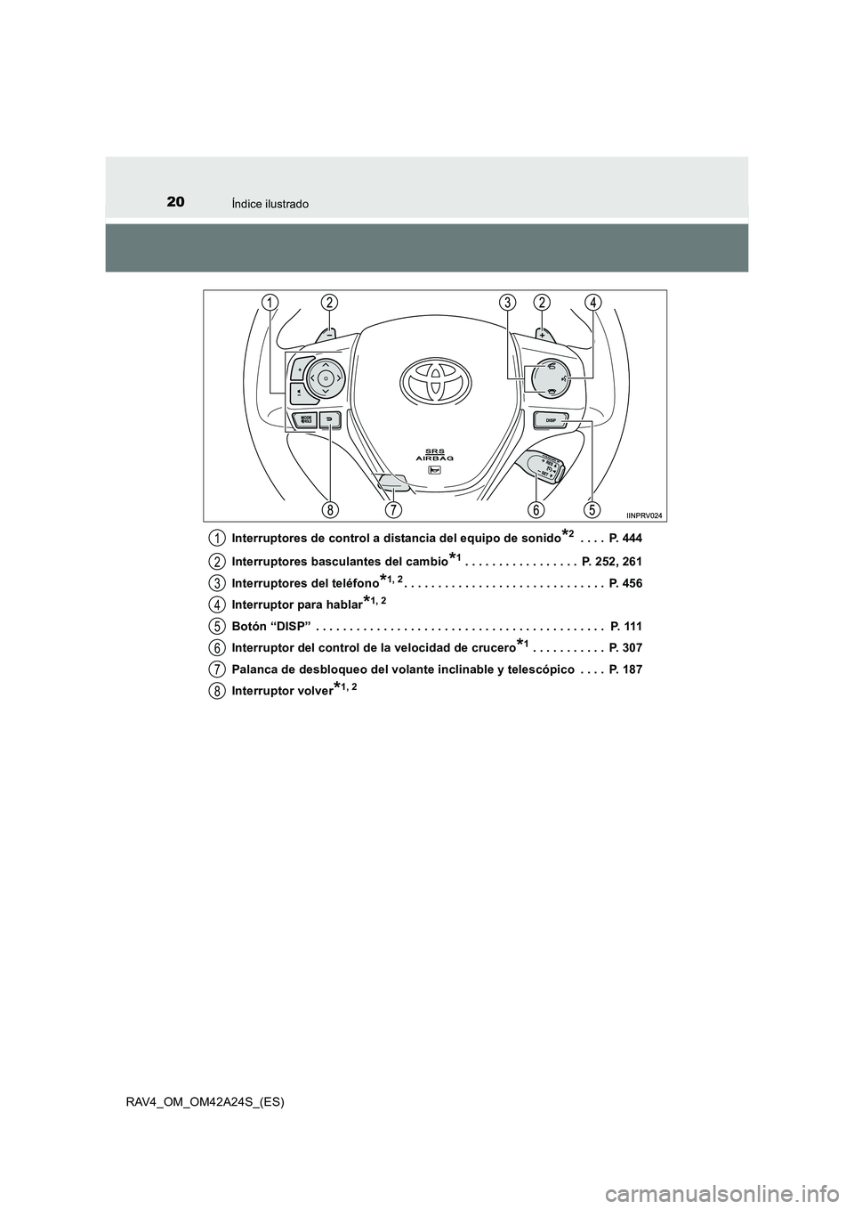 TOYOTA RAV4 2014  Manual del propietario (in Spanish) 20Índice ilustrado
RAV4_OM_OM42A24S_(ES)Interruptores de control a distancia del equipo de sonido
*2 . . . .  P. 444
Interruptores basculantes del cambio
*1 . . . . . . . . . . . . . . . . .  P. 252,