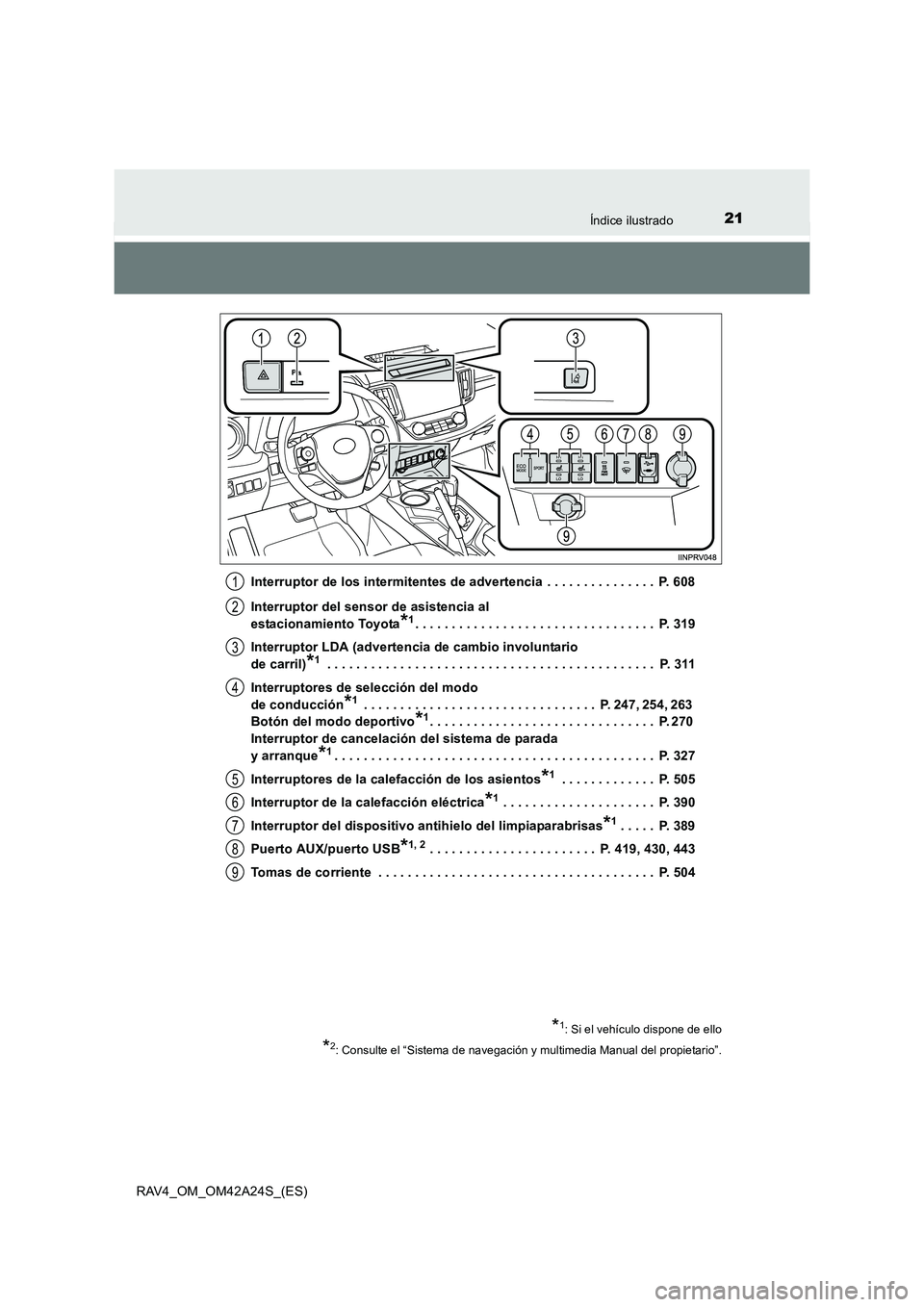 TOYOTA RAV4 2014  Manual del propietario (in Spanish) 21Índice ilustrado
RAV4_OM_OM42A24S_(ES)Interruptor de los intermitentes de advertencia  . . . . . . . . . . . . . . .  P. 608
Interruptor del sensor de asistencia al 
estacionamiento Toyota
*1. . . 