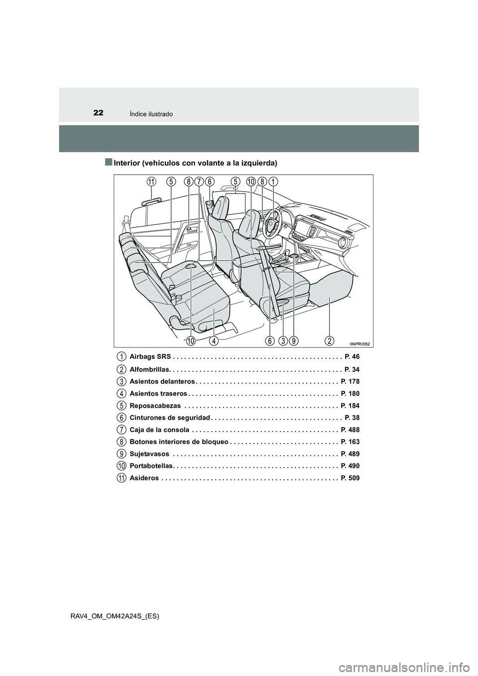 TOYOTA RAV4 2014  Manual del propietario (in Spanish) 22Índice ilustrado
RAV4_OM_OM42A24S_(ES)
■Interior (vehículos con volante a la izquierda)
Airbags SRS . . . . . . . . . . . . . . . . . . . . . . . . . . . . . . . . . . . . . . . . . . . . .  P. 