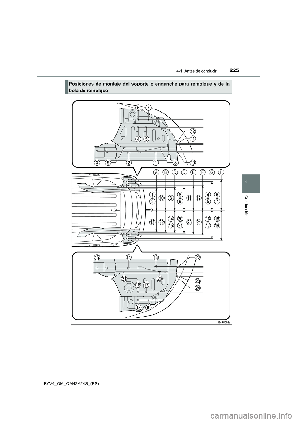 TOYOTA RAV4 2014  Manual del propietario (in Spanish) 2254-1. Antes de conducir
4
Conducción
RAV4_OM_OM42A24S_(ES)
Posiciones de montaje del soporte o enganche para remolque y de la
bola de remolque 