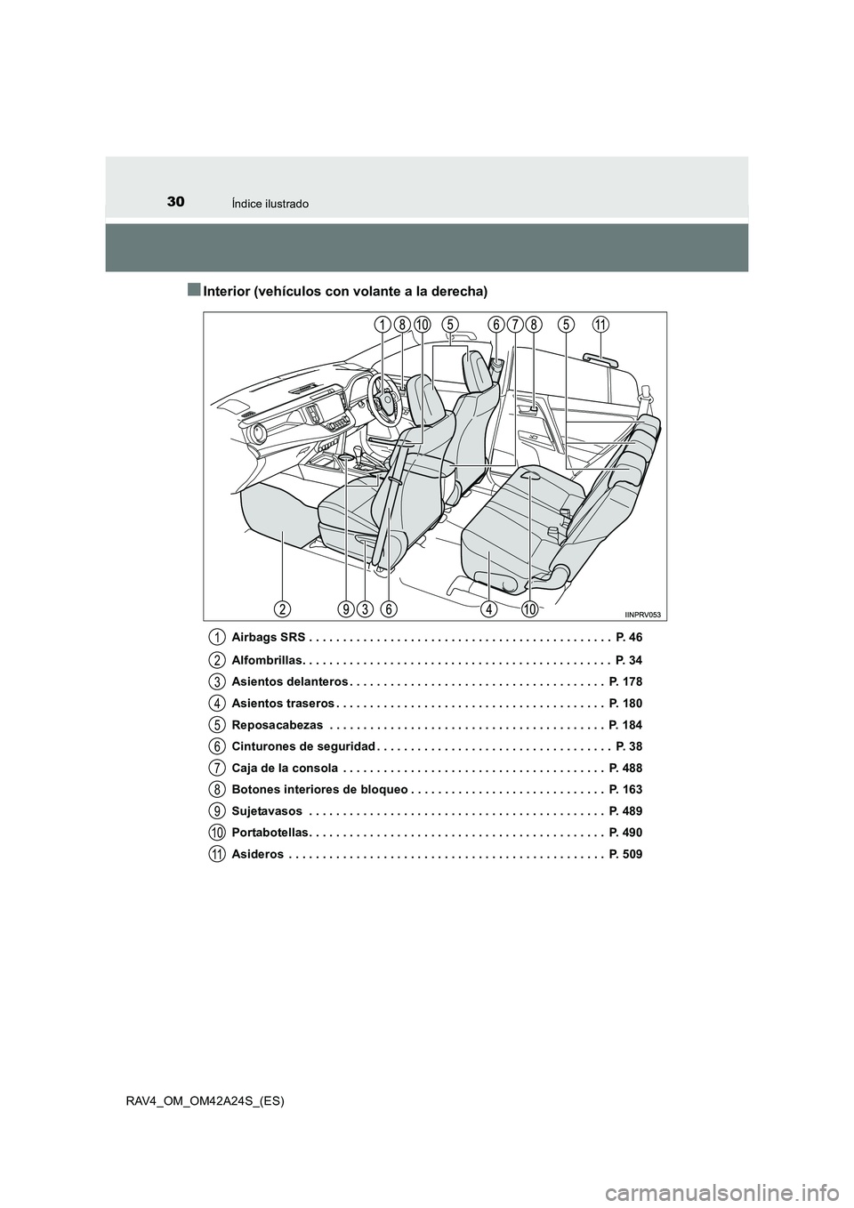 TOYOTA RAV4 2014  Manual del propietario (in Spanish) 30Índice ilustrado
RAV4_OM_OM42A24S_(ES)
■Interior (vehículos con volante a la derecha)
Airbags SRS . . . . . . . . . . . . . . . . . . . . . . . . . . . . . . . . . . . . . . . . . . . . .  P. 46