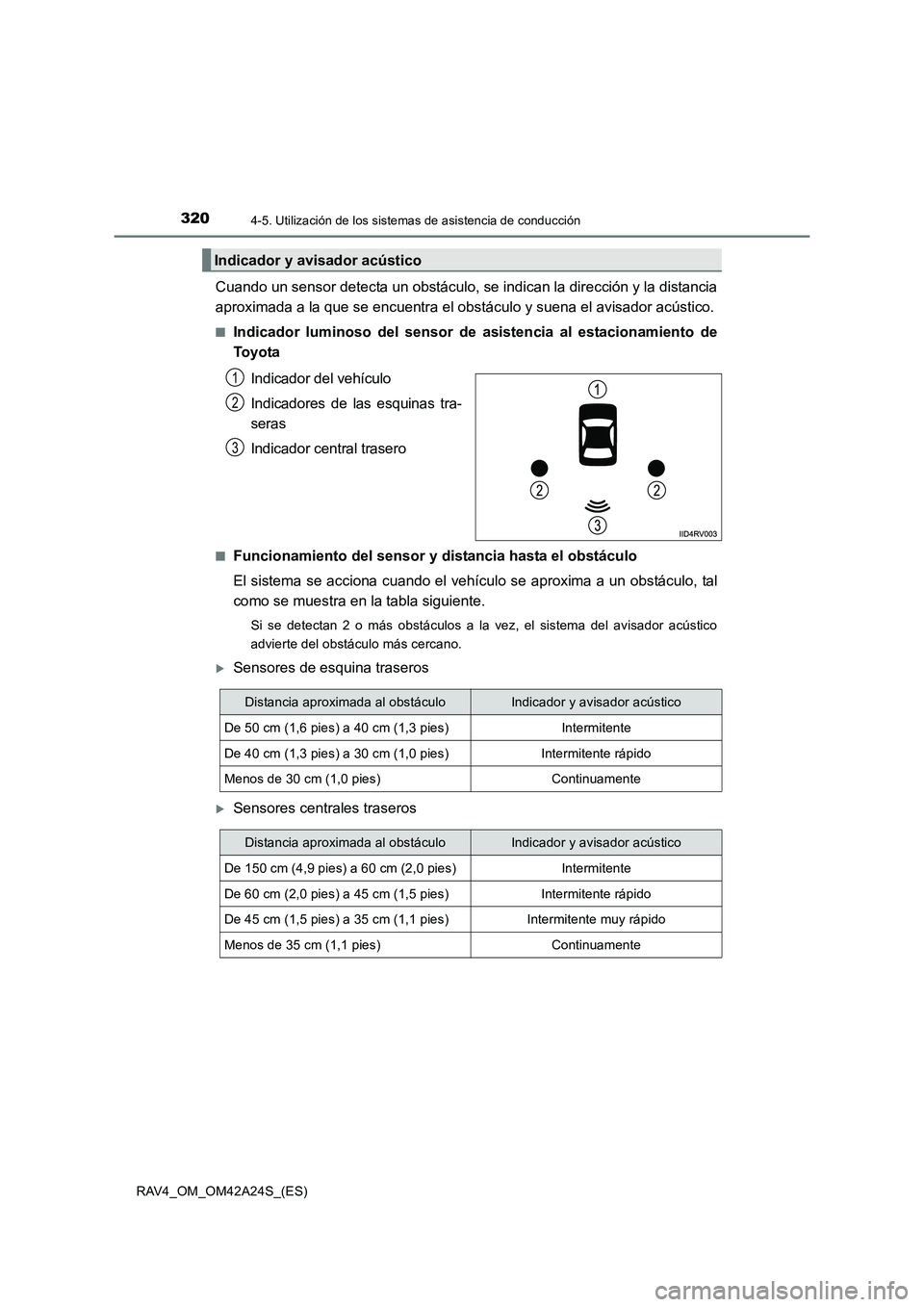 TOYOTA RAV4 2014 Manual del propietario (in Spanish) 3204-5. Utilización de los sistemas de asistencia de conducción
RAV4_OM_OM42A24S_(ES)
Cuando un sensor detecta un obstáculo, se indican la dirección y la distancia
aproximada a la que se encuentra TOYOTA RAV4 2014 Manual del propietario (in Spanish) 3204-5. Utilización de los sistemas de asistencia de conducción
RAV4_OM_OM42A24S_(ES)
Cuando un sensor detecta un obstáculo, se indican la dirección y la distancia
aproximada a la que se encuentra