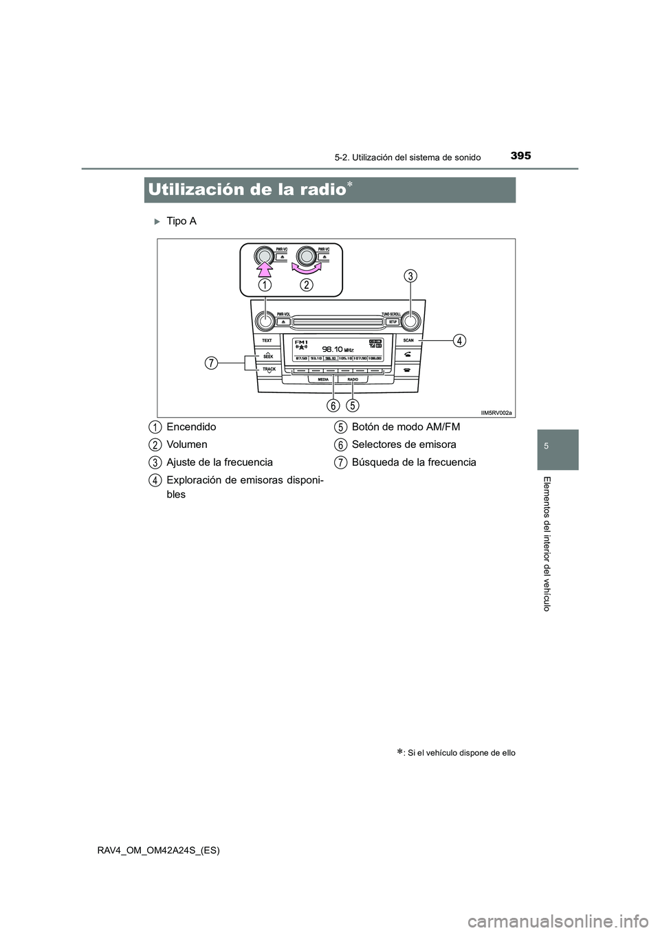 TOYOTA RAV4 2014  Manual del propietario (in Spanish) 395
5
5-2. Utilización del sistema de sonido
Elementos del interior del vehículo
RAV4_OM_OM42A24S_(ES)
Utilización de la radio∗
�XTipo A
∗: Si el vehículo dispone de ello
Encendido
Volumen
Aju