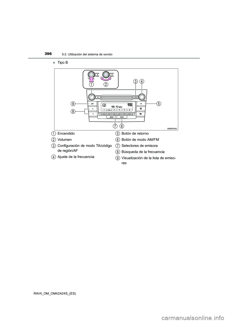 TOYOTA RAV4 2014  Manual del propietario (in Spanish) 3965-2. Utilización del sistema de sonido
RAV4_OM_OM42A24S_(ES)
�XTipo B
Encendido
Volumen
Configuración de modo TA/código
de región/AF
Ajuste de la frecuenciaBotón de retorno
Botón de modo AM/F
