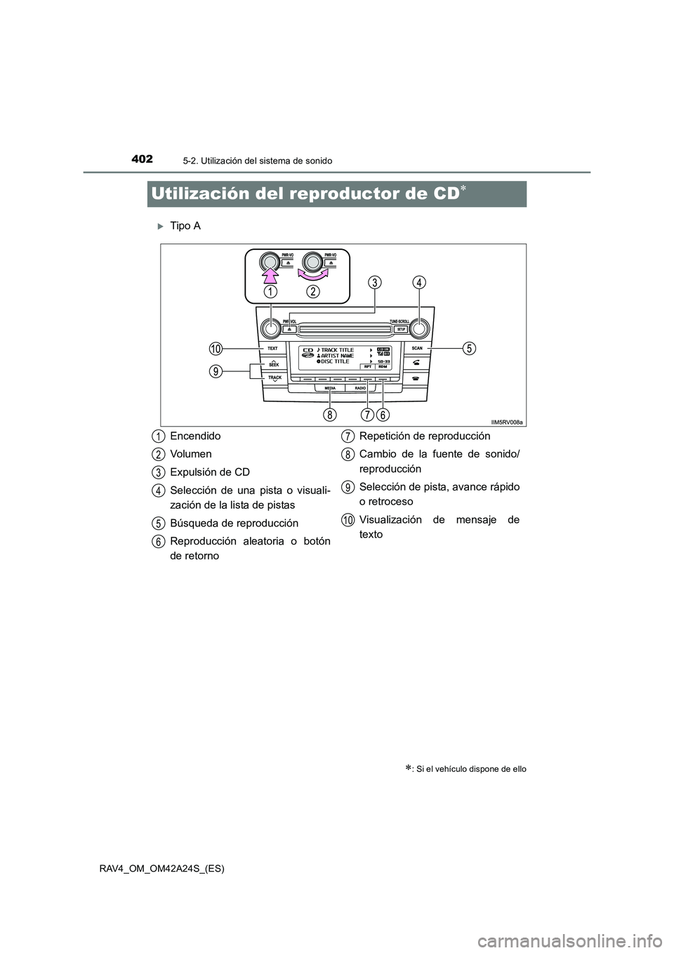 TOYOTA RAV4 2014  Manual del propietario (in Spanish) 4025-2. Utilización del sistema de sonido
RAV4_OM_OM42A24S_(ES)
Utilización del reproductor de CD∗
�XTipo A
∗: Si el vehículo dispone de ello
Encendido
Volumen
Expulsión de CD
Selección de un