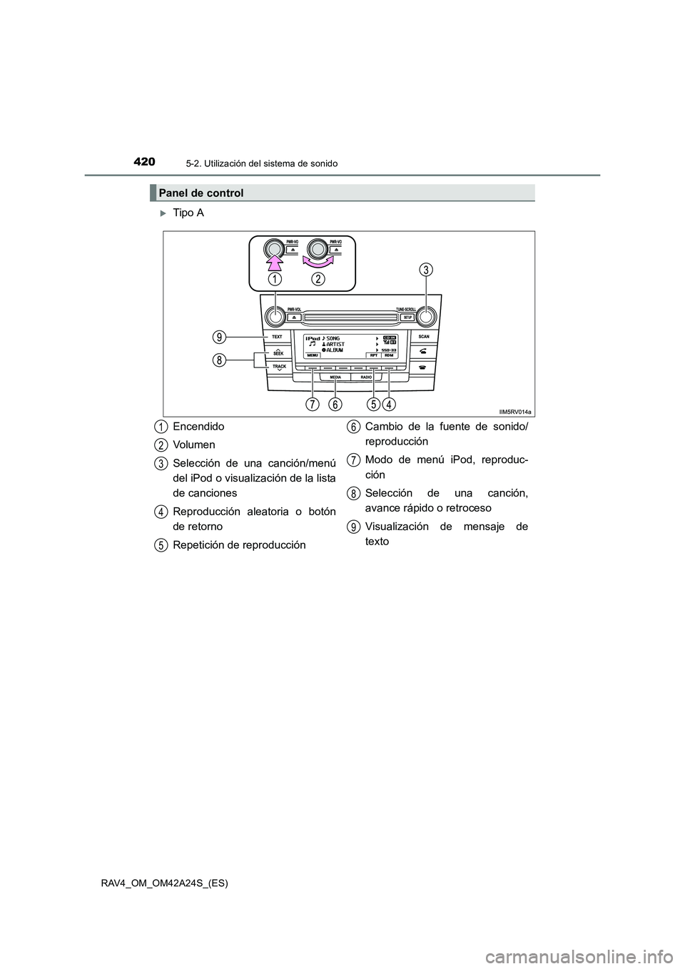 TOYOTA RAV4 2014  Manual del propietario (in Spanish) 4205-2. Utilización del sistema de sonido
RAV4_OM_OM42A24S_(ES)
�XTipo A
Panel de control
Encendido
Volumen
Selección de una canción/menú
del iPod o visualización de la lista
de canciones
Reprodu