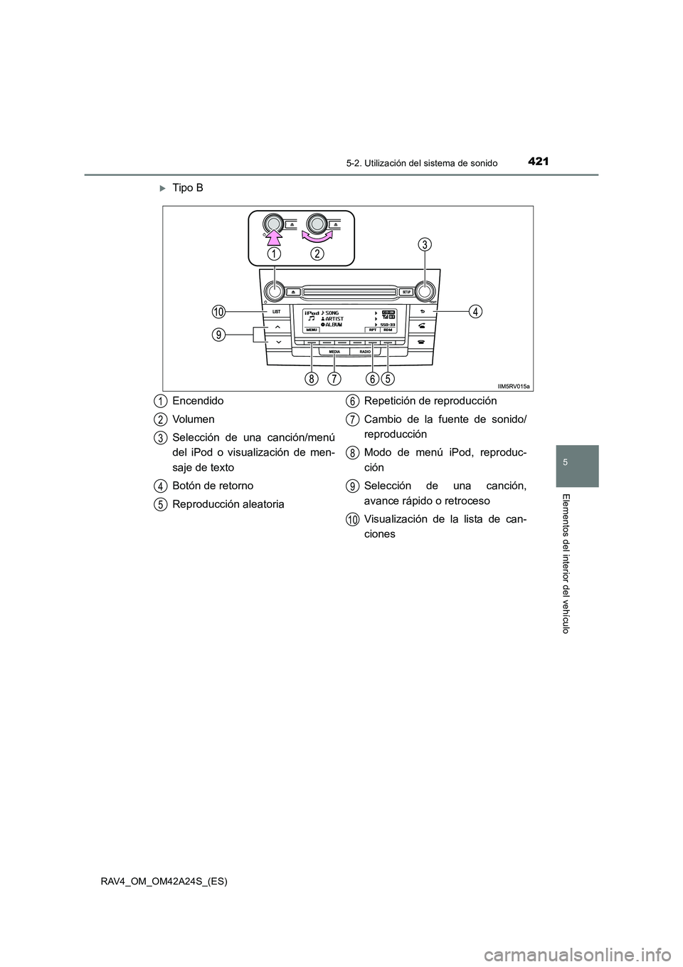 TOYOTA RAV4 2014  Manual del propietario (in Spanish) 4215-2. Utilización del sistema de sonido
5
Elementos del interior del vehículo
RAV4_OM_OM42A24S_(ES)
�XTipo B
Encendido
Volumen
Selección de una canción/menú
del iPod o visualización de men-
sa
