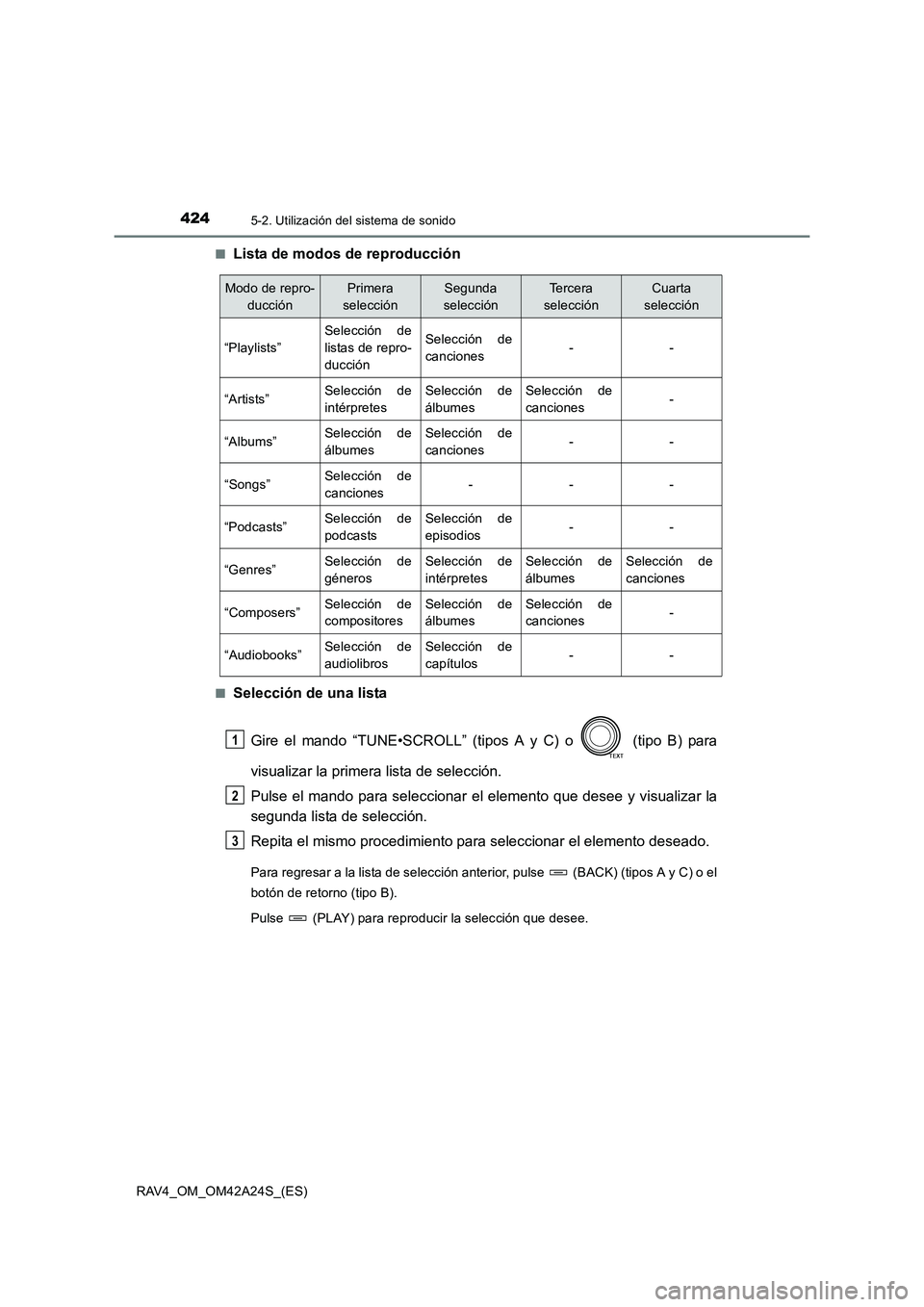 TOYOTA RAV4 2014  Manual del propietario (in Spanish) 4245-2. Utilización del sistema de sonido
RAV4_OM_OM42A24S_(ES)■
Lista de modos de reproducción
■Selección de una lista
Gire el mando “TUNE•SCROLL” (ti pos A y C) o   (tipo B) para
visual