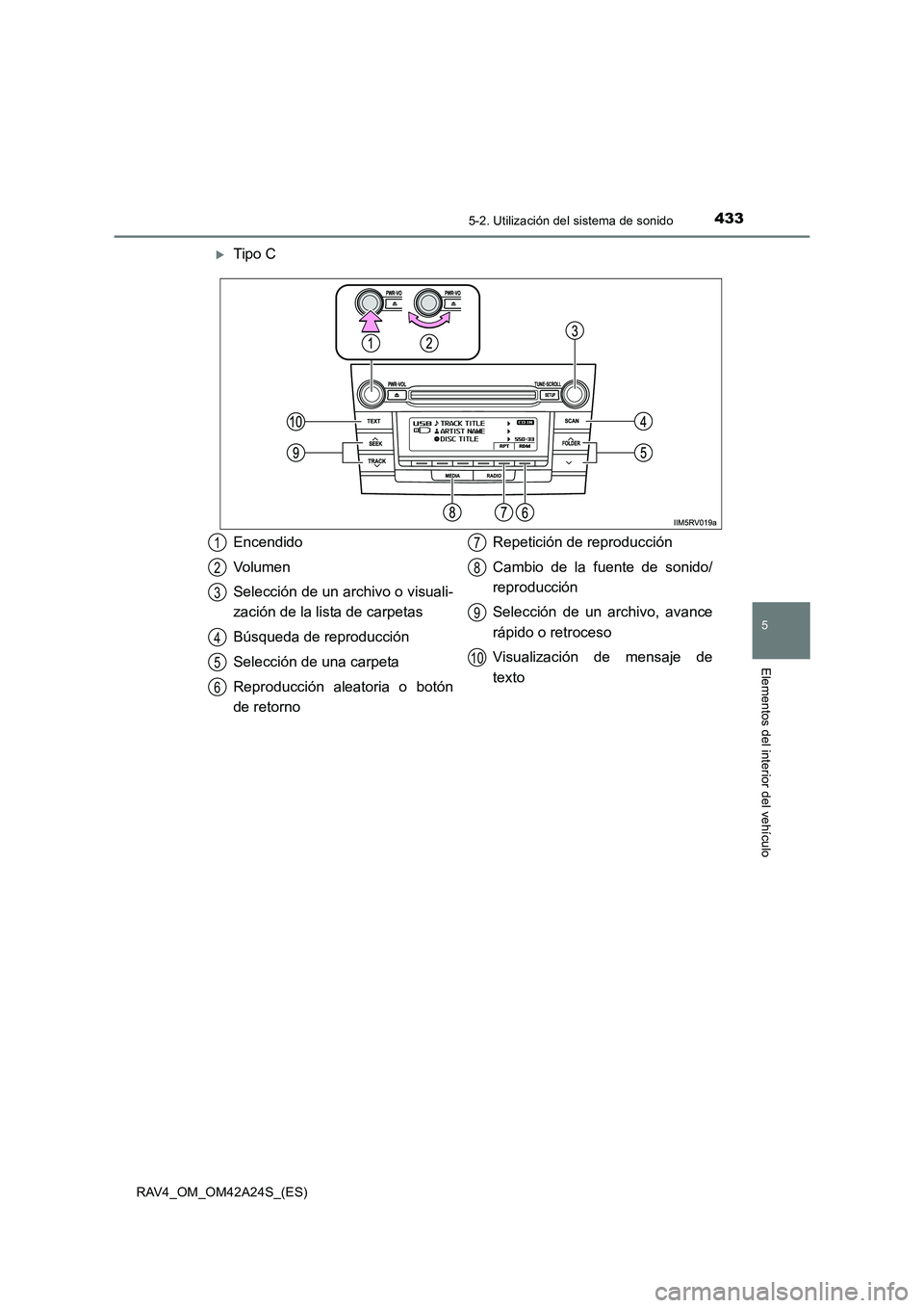 TOYOTA RAV4 2014  Manual del propietario (in Spanish) 4335-2. Utilización del sistema de sonido
5
Elementos del interior del vehículo
RAV4_OM_OM42A24S_(ES)
�XTipo C
Encendido
Volumen
Selección de un archivo o visuali-
zación de la lista de carpetas
B