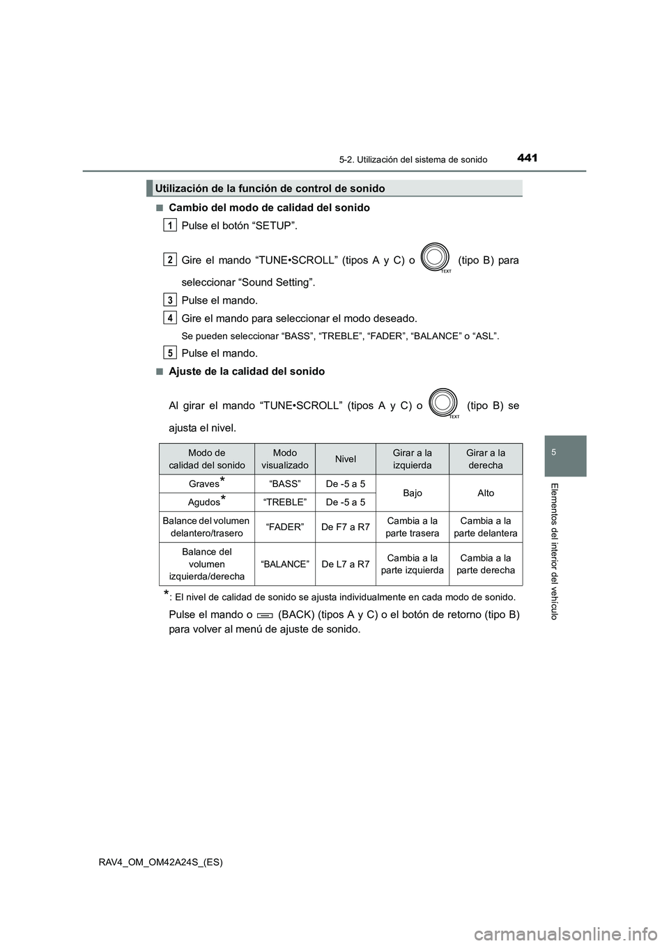 TOYOTA RAV4 2014 Manual del propietario (in Spanish) 4415-2. Utilización del sistema de sonido
5
Elementos del interior del vehículo
RAV4_OM_OM42A24S_(ES)■
Cambio del modo de calidad del sonido
Pulse el botón “SETUP”.
Gire el mando “TUNE•SC TOYOTA RAV4 2014 Manual del propietario (in Spanish) 4415-2. Utilización del sistema de sonido
5
Elementos del interior del vehículo
RAV4_OM_OM42A24S_(ES)■
Cambio del modo de calidad del sonido
Pulse el botón “SETUP”.
Gire el mando “TUNE•SC