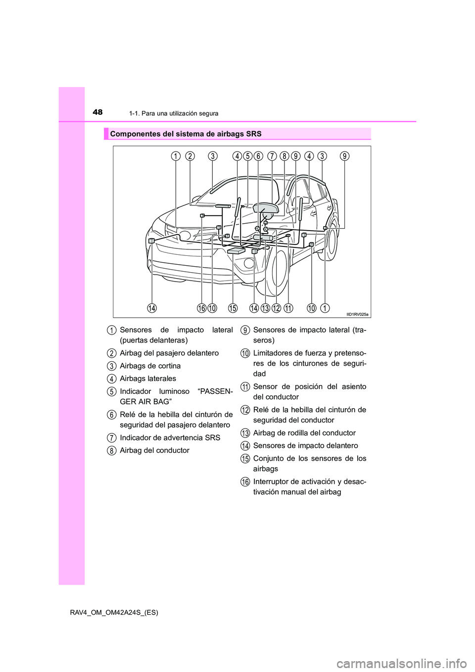 TOYOTA RAV4 2014  Manual del propietario (in Spanish) 481-1. Para una utilización segura
RAV4_OM_OM42A24S_(ES)
Componentes del sistema de airbags SRS
Sensores de impacto lateral
(puertas delanteras)
Airbag del pasajero delantero
Airbags de cortina
Airba