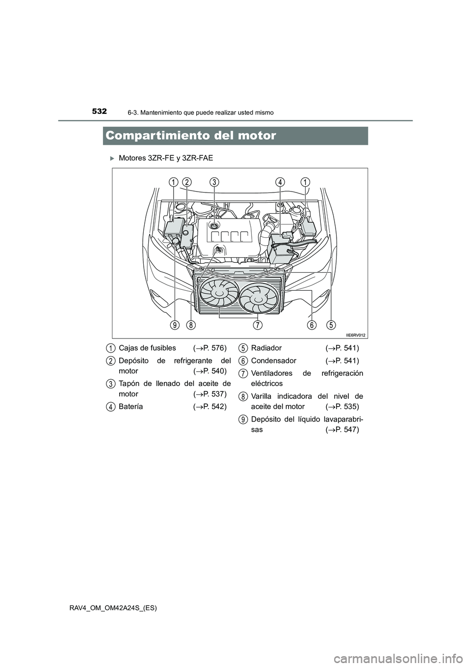 TOYOTA RAV4 2014  Manual del propietario (in Spanish) 5326-3. Mantenimiento que puede realizar usted mismo
RAV4_OM_OM42A24S_(ES)
Compar timiento del motor
�XMotores 3ZR-FE y 3ZR-FAE
Cajas de fusibles (→P. 576)
Depósito de refrigerante del
motor ( →P