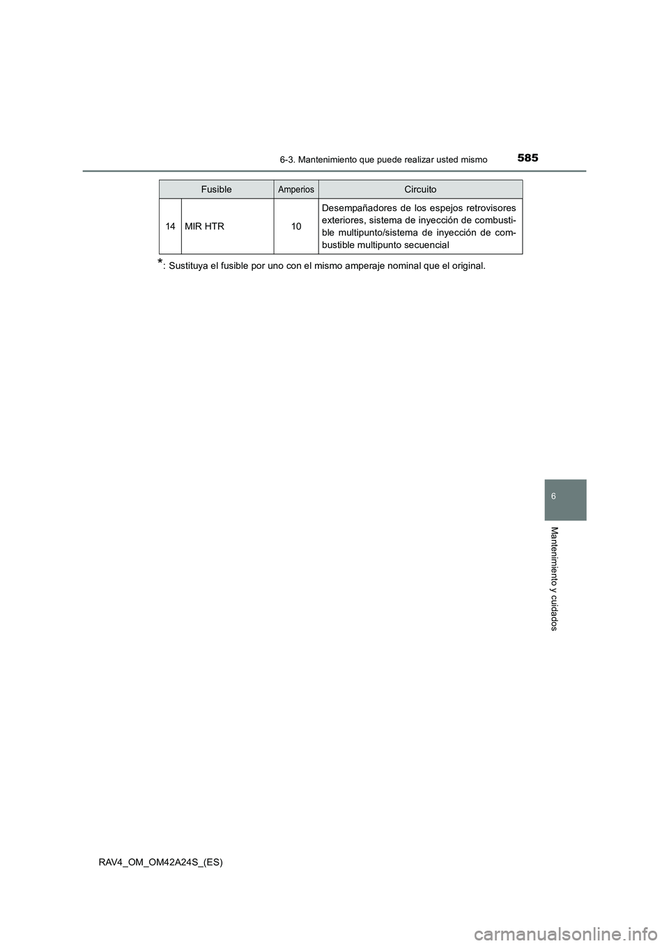 TOYOTA RAV4 2014 Manual del propietario (in Spanish) 5856-3. Mantenimiento que puede realizar usted mismo
6
Mantenimiento y cuidados
RAV4_OM_OM42A24S_(ES)
*: Sustituya el fusible por uno con el mismo amperaje nominal que el original.
14MIR HTR10
Desempa TOYOTA RAV4 2014 Manual del propietario (in Spanish) 5856-3. Mantenimiento que puede realizar usted mismo
6
Mantenimiento y cuidados
RAV4_OM_OM42A24S_(ES)
*: Sustituya el fusible por uno con el mismo amperaje nominal que el original.
14MIR HTR10
Desempa