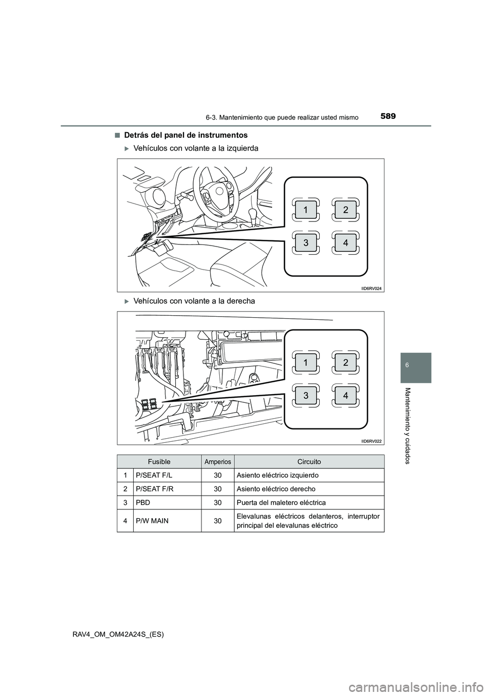TOYOTA RAV4 2014  Manual del propietario (in Spanish) 5896-3. Mantenimiento que puede realizar usted mismo
6
Mantenimiento y cuidados
RAV4_OM_OM42A24S_(ES)■
Detrás del panel de instrumentos
�XVehículos con volante a la izquierda
�XVehículos con vola
