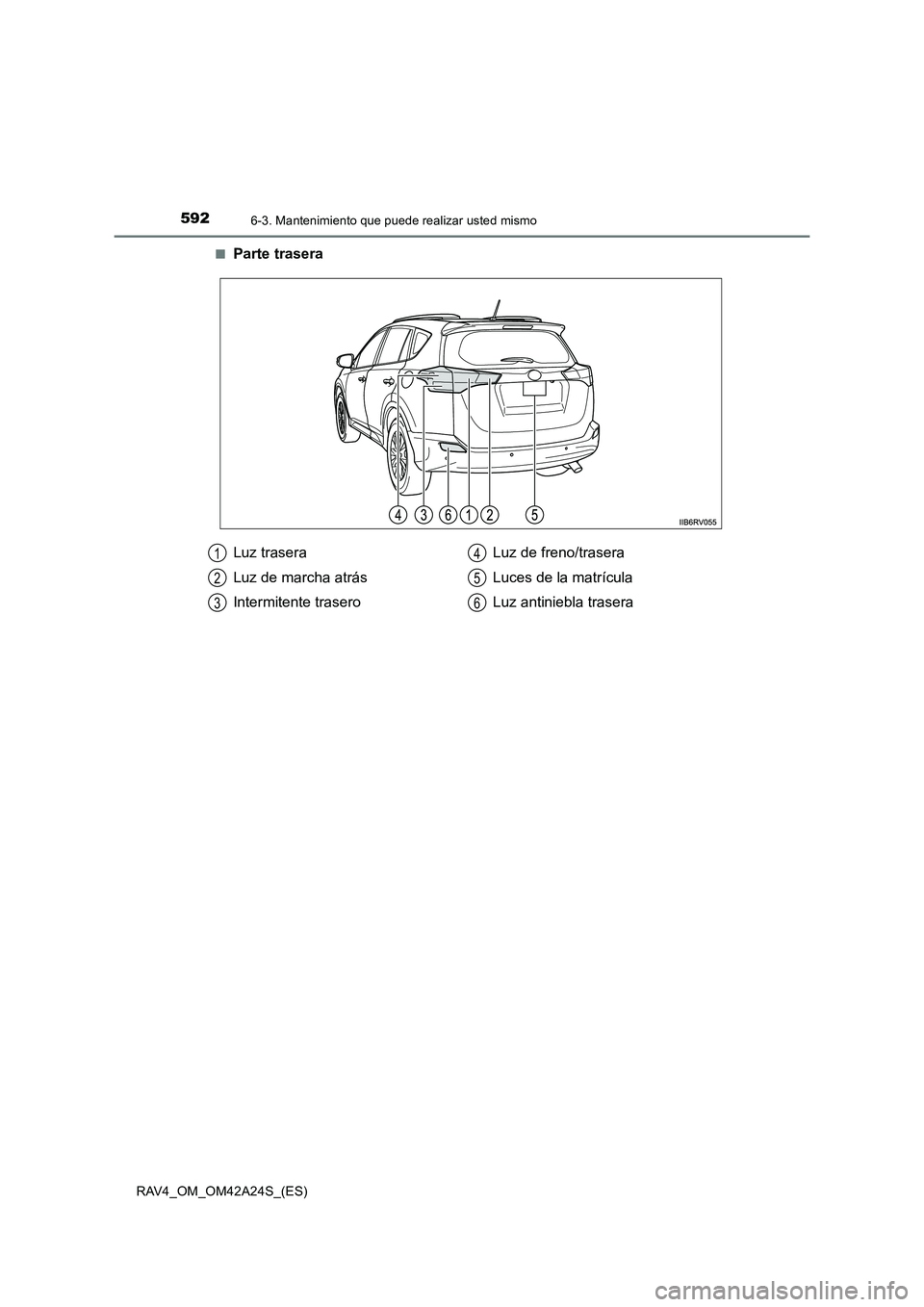 TOYOTA RAV4 2014  Manual del propietario (in Spanish) 5926-3. Mantenimiento que puede realizar usted mismo
RAV4_OM_OM42A24S_(ES)■
Parte trasera
Luz trasera
Luz de marcha atrás
Intermitente trasero
Luz de freno/trasera
Luces de la matrícula
Luz antini