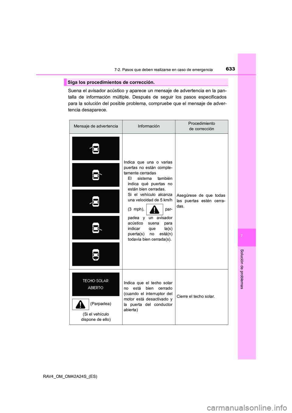 TOYOTA RAV4 2014 Manual del propietario (in Spanish) 6337-2. Pasos que deben realizarse en caso de emergencia
7
Solución de problemas
RAV4_OM_OM42A24S_(ES)
Suena el avisador acústico y aparece un mensaje de advertencia en la pan-
talla de información TOYOTA RAV4 2014 Manual del propietario (in Spanish) 6337-2. Pasos que deben realizarse en caso de emergencia
7
Solución de problemas
RAV4_OM_OM42A24S_(ES)
Suena el avisador acústico y aparece un mensaje de advertencia en la pan-
talla de información