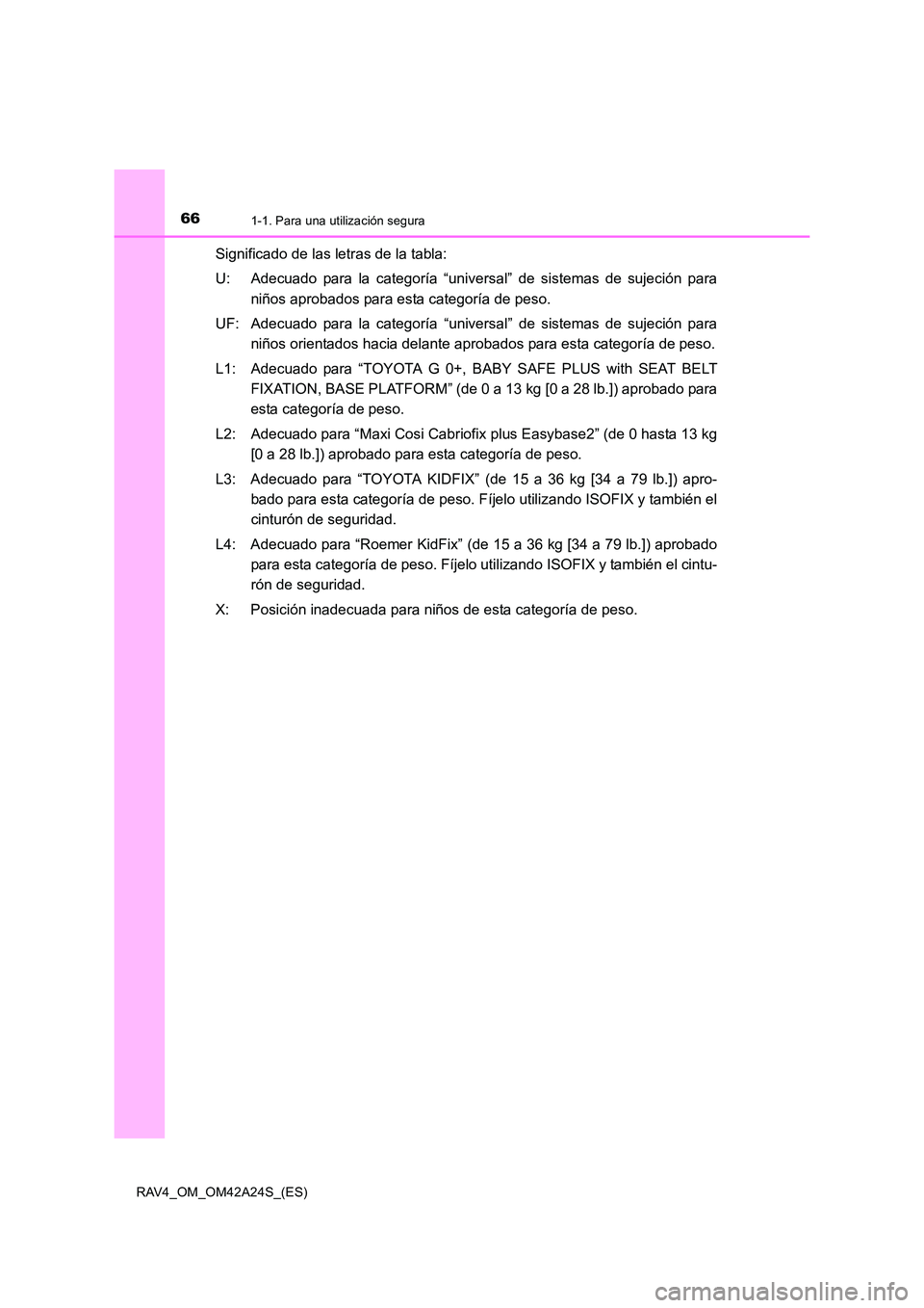 TOYOTA RAV4 2014 Manual del propietario (in Spanish) 661-1. Para una utilización segura
RAV4_OM_OM42A24S_(ES)
Significado de las letras de la tabla:
U: Adecuado para la categoría “universal” de sistemas de sujeción paraniños aprobados para esta TOYOTA RAV4 2014 Manual del propietario (in Spanish) 661-1. Para una utilización segura
RAV4_OM_OM42A24S_(ES)
Significado de las letras de la tabla:
U: Adecuado para la categoría “universal” de sistemas de sujeción paraniños aprobados para esta