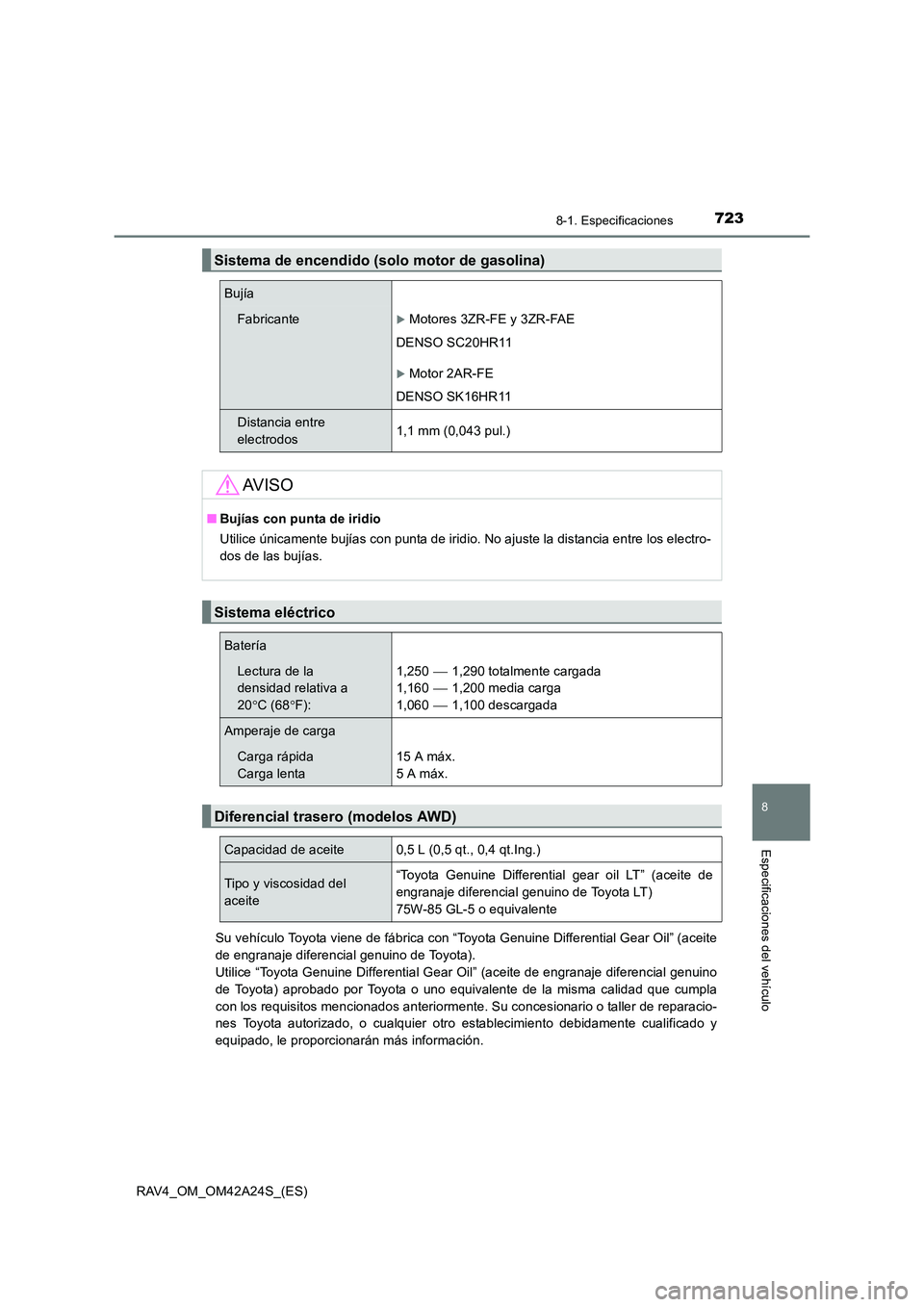 TOYOTA RAV4 2014 Manual del propietario (in Spanish) 723
8
8-1. Especificaciones
Especificaciones del vehículo
RAV4_OM_OM42A24S_(ES)Su vehículo Toyota viene de fábrica con “Toyota Genuine Differential Gear Oil” (aceite
de engranaje diferencial ge TOYOTA RAV4 2014 Manual del propietario (in Spanish) 723
8
8-1. Especificaciones
Especificaciones del vehículo
RAV4_OM_OM42A24S_(ES)Su vehículo Toyota viene de fábrica con “Toyota Genuine Differential Gear Oil” (aceite
de engranaje diferencial ge