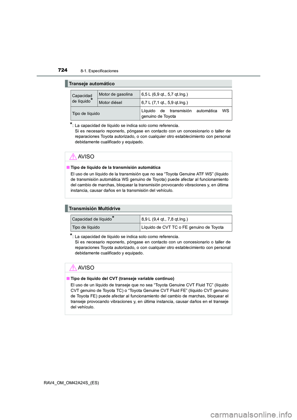 TOYOTA RAV4 2014  Manual del propietario (in Spanish) 7248-1. Especificaciones
RAV4_OM_OM42A24S_(ES)
*: La capacidad de líquido se indica solo como referencia. Si es necesario reponerlo, póngase en contacto con un concesionario o taller de
reparaciones