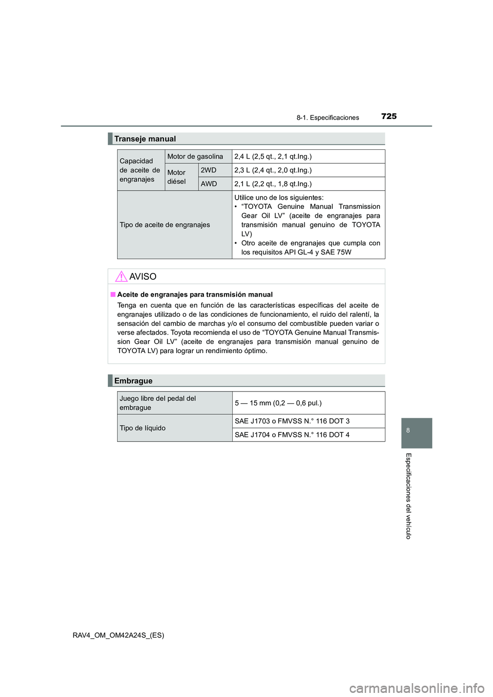 TOYOTA RAV4 2014  Manual del propietario (in Spanish) 725
8
8-1. Especificaciones
Especificaciones del vehículo
RAV4_OM_OM42A24S_(ES)
Transeje manual
Capacidad
de aceite de
engranajesMotor de gasolina2,4 L (2,5 qt., 2,1 qt.Ing.)
Motor
diésel2WD2,3 L (2