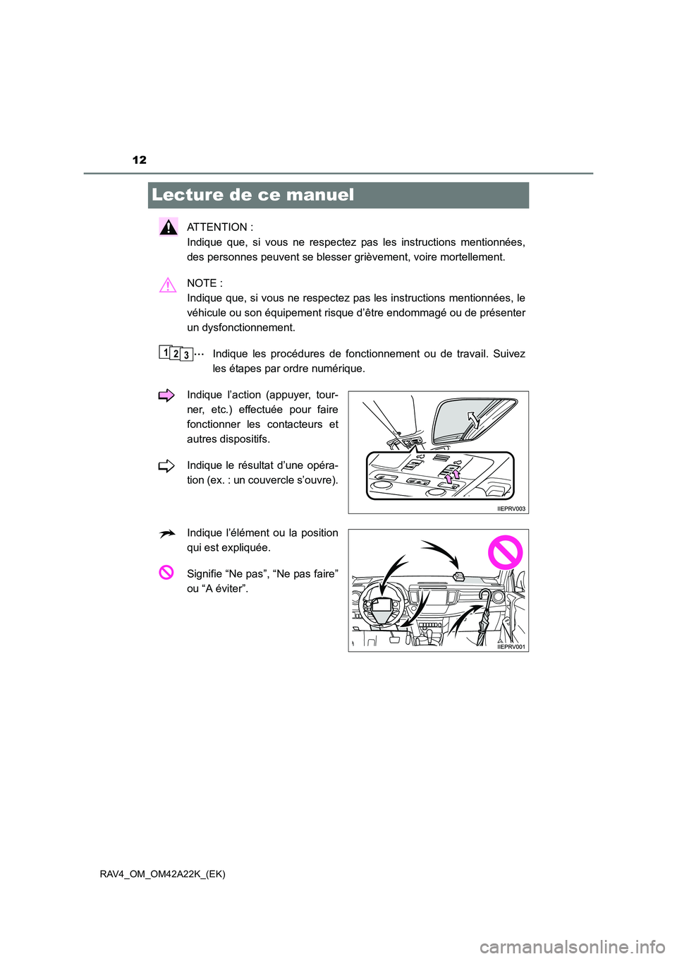 TOYOTA RAV4 2014 Manuel du propriétaire (in French) 12
RAV4_OM_OM42A22K_(EK)
Lecture de ce manuel
ATTENTION :
Indique que, si vous ne respectez pas les instructions mentionnées,
des personnes peuvent se blesser grièvement, voire mortellement.
NOTE : TOYOTA RAV4 2014 Manuel du propriétaire (in French) 12
RAV4_OM_OM42A22K_(EK)
Lecture de ce manuel
ATTENTION :
Indique que, si vous ne respectez pas les instructions mentionnées,
des personnes peuvent se blesser grièvement, voire mortellement.
NOTE :