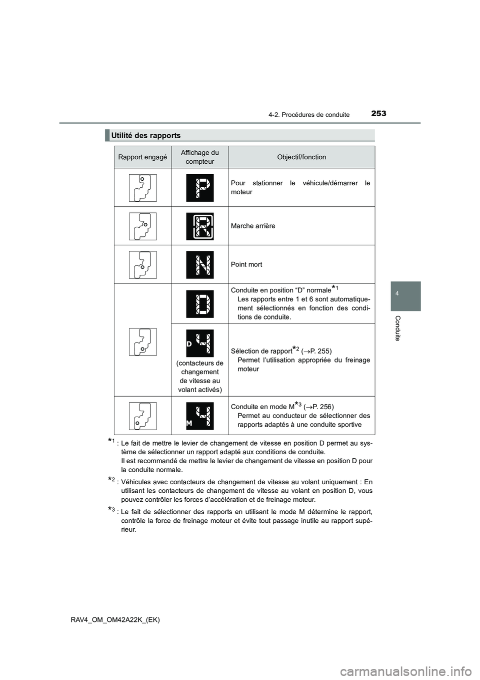 TOYOTA RAV4 2014  Manuel du propriétaire (in French) 2534-2. Procédures de conduite
4
Conduite
RAV4_OM_OM42A22K_(EK)
*1 : Le fait de mettre le levier de changement de vitesse en position D permet au sys-tème de sélectionner un rapport adapté aux con