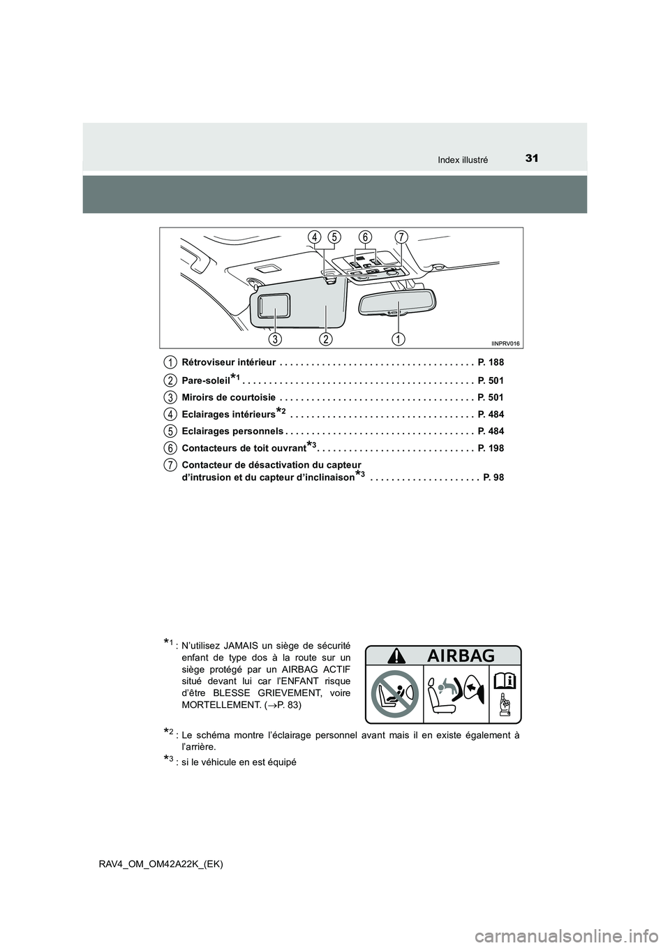 TOYOTA RAV4 2014 Manuel du propriétaire (in French) 31Index illustré
RAV4_OM_OM42A22K_(EK)Rétroviseur intérieur . . . . . . . . . . . . . . . . . . . . . . . . . . . . . . . . . . . . . P. 188
Pare-soleil
*1. . . . . . . . . . . . . . . . . . . . TOYOTA RAV4 2014 Manuel du propriétaire (in French) 31Index illustré
RAV4_OM_OM42A22K_(EK)Rétroviseur intérieur . . . . . . . . . . . . . . . . . . . . . . . . . . . . . . . . . . . . . P. 188
Pare-soleil
*1. . . . . . . . . . . . . . . . . . . .