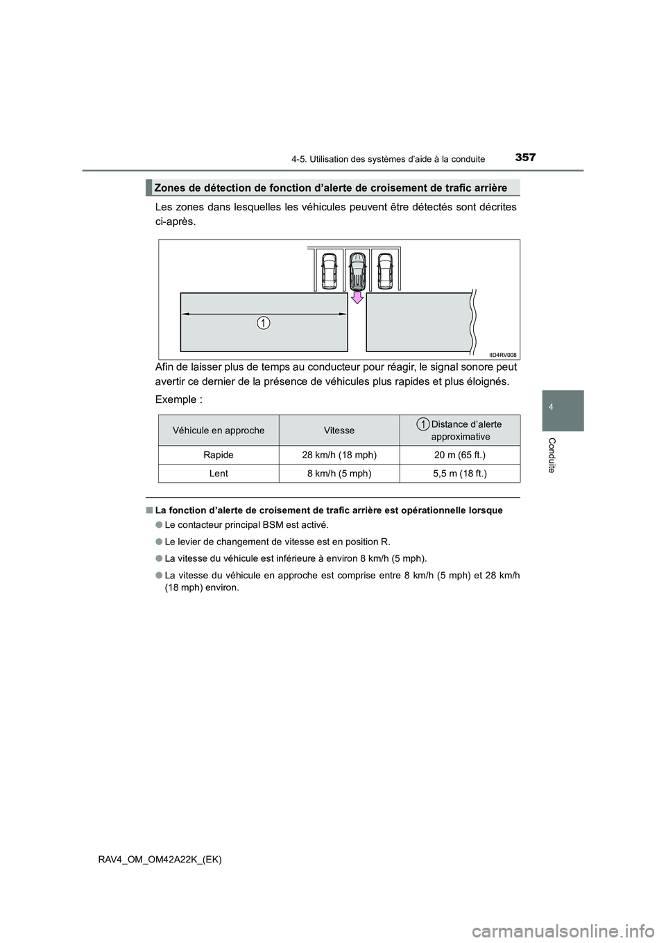 TOYOTA RAV4 2014 Manuel du propriétaire (in French) 3574-5. Utilisation des systèmes d’aide à la conduite
4
Conduite
RAV4_OM_OM42A22K_(EK)
Les zones dans lesquelles les véhicules peuvent être détectés sont décrites
ci-après.
Afin de laisser p TOYOTA RAV4 2014 Manuel du propriétaire (in French) 3574-5. Utilisation des systèmes d’aide à la conduite
4
Conduite
RAV4_OM_OM42A22K_(EK)
Les zones dans lesquelles les véhicules peuvent être détectés sont décrites
ci-après.
Afin de laisser p