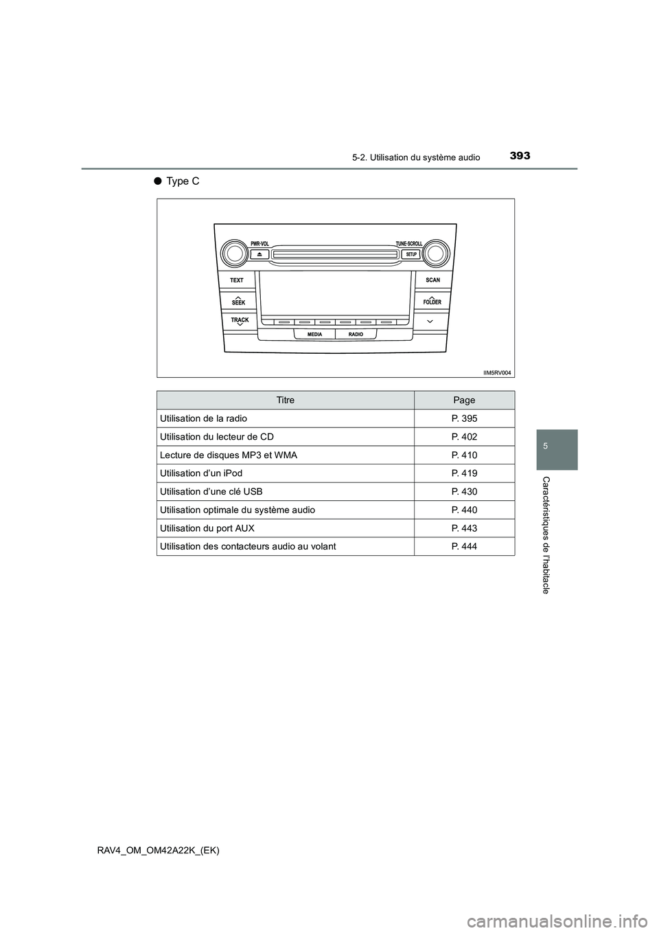 TOYOTA RAV4 2014  Manuel du propriétaire (in French) 3935-2. Utilisation du système audio
5
Caractéristiques de l’habitacle
RAV4_OM_OM42A22K_(EK)
●Type C
TitrePage
Utilisation de la radioP.  3 9 5
Utilisation du lecteur de CDP.  4 0 2
Lecture de d