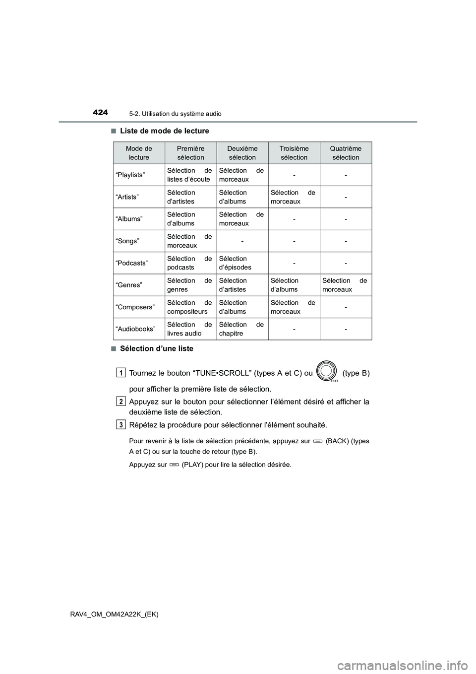 TOYOTA RAV4 2014  Manuel du propriétaire (in French) 4245-2. Utilisation du système audio
RAV4_OM_OM42A22K_(EK)■
Liste de mode de lecture
■Sélection d’une liste
Tournez le bouton “TUNE•SCROLL” (types A et C) ou   (type B)
pour afficher la 