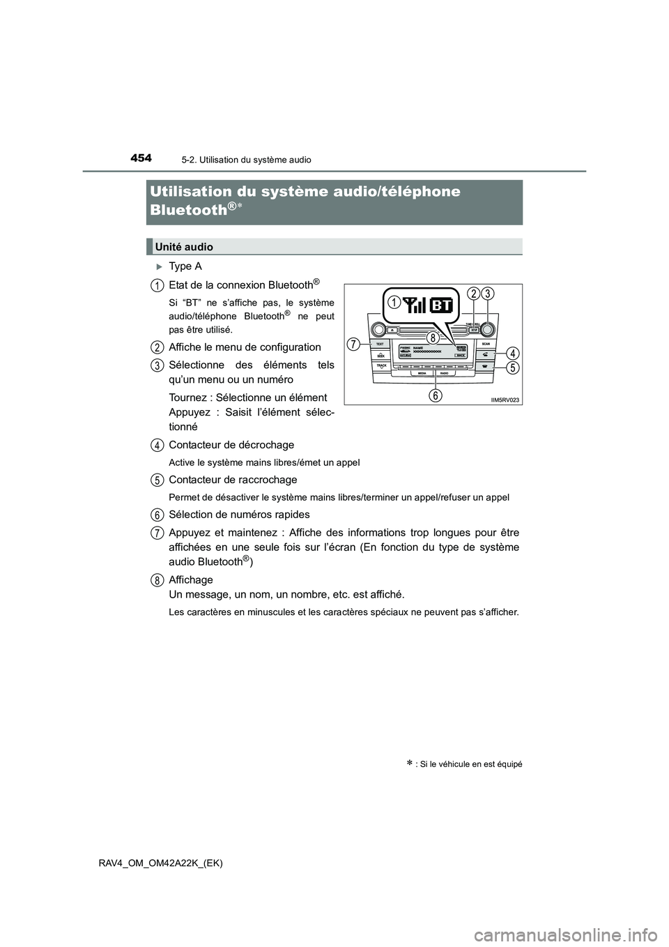 TOYOTA RAV4 2014  Manuel du propriétaire (in French) 4545-2. Utilisation du système audio
RAV4_OM_OM42A22K_(EK)
Utilisation du système audio/téléphone 
Bluetooth
®∗
�XType A
Etat de la connexion Bluetooth
®
Si “BT” ne s’affiche pas, le sys