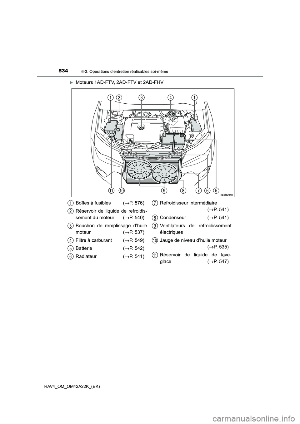 TOYOTA RAV4 2014  Manuel du propriétaire (in French) 5346-3. Opérations d’entretien réalisables soi-même
RAV4_OM_OM42A22K_(EK)
�XMoteurs 1AD-FTV, 2AD-FTV et 2AD-FHV
Boîtes à fusibles (→P. 576)
Réservoir de liquide de refroidis-
sement du moteu