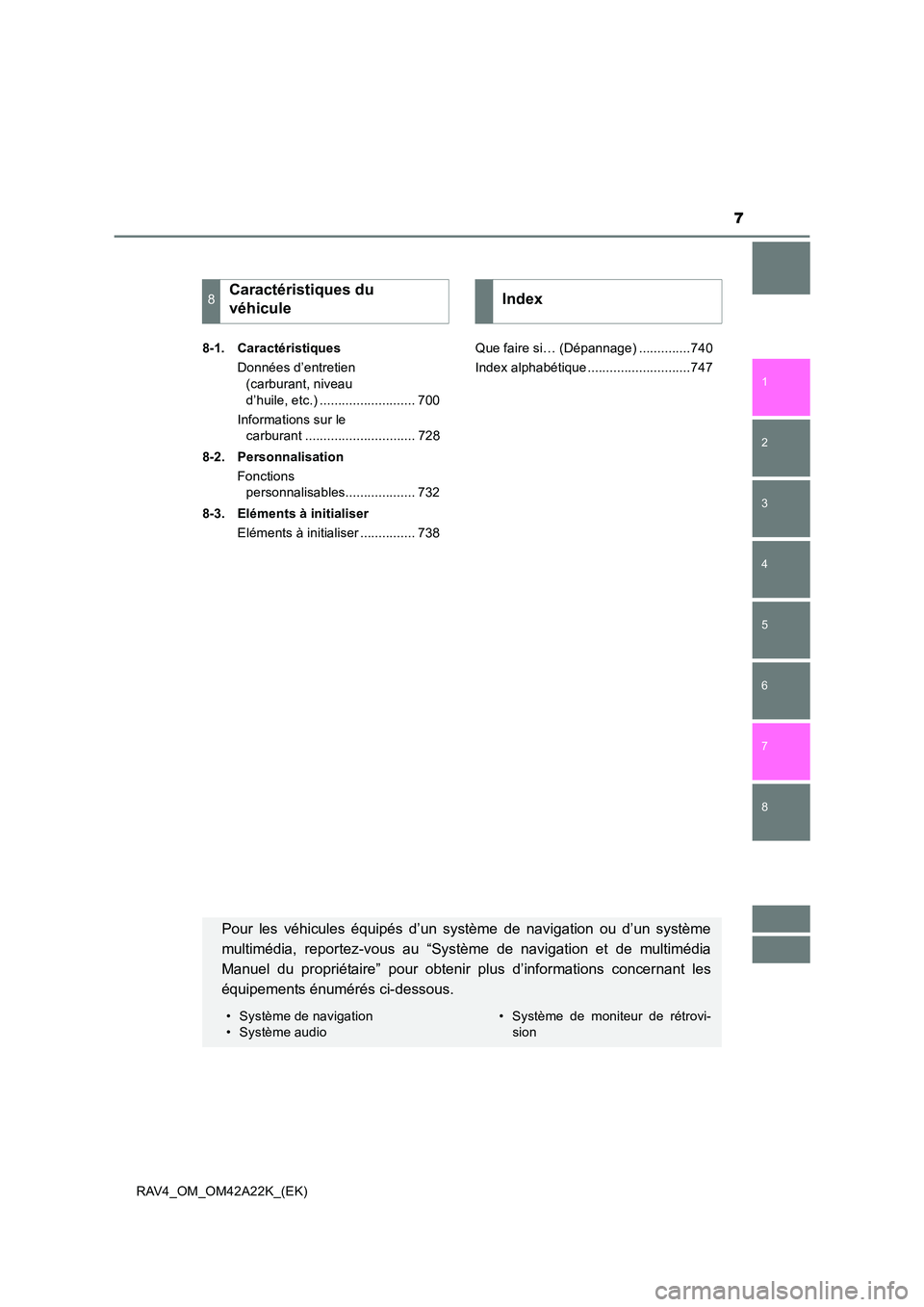 TOYOTA RAV4 2014  Manuel du propriétaire (in French) 7
1
8 7
6
5
4
3
2
RAV4_OM_OM42A22K_(EK)8-1. Caractéristiques
Données d’entretien (carburant, niveau 
d’huile, etc.) .......................... 700
Informations sur le  carburant ................