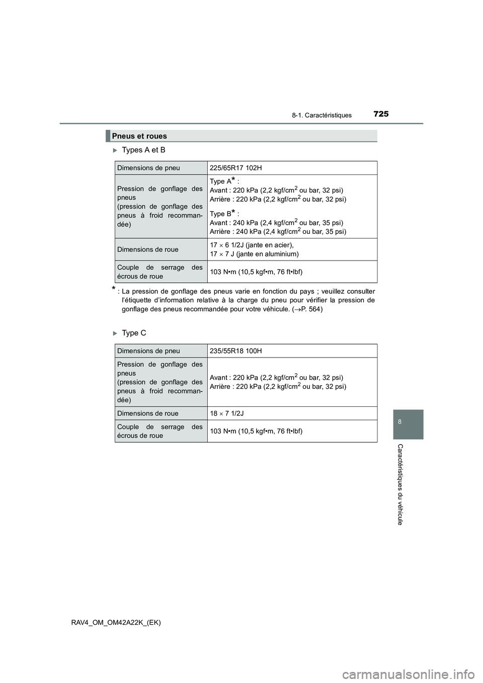 TOYOTA RAV4 2014  Manuel du propriétaire (in French) 725
8
8-1. Caractéristiques
Caractéristiques du véhicule
RAV4_OM_OM42A22K_(EK)
�XTypes A et B
* : La pression de gonflage des pneus varie en fonction du pays ; veuillez consulterl’étiquette d’