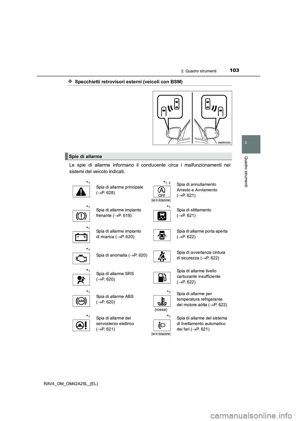 TOYOTA RAV4 2014  Manuale duso (in Italian) 1032. Quadro strumenti
2
Quadro strumenti
RAV4_OM_OM42A25L_(EL)
◆Specchietti retrovisori esterni (veicoli con BSM)
Le spie di allarme informano il conducente circa i malfunzionamenti nei
sistemi del
