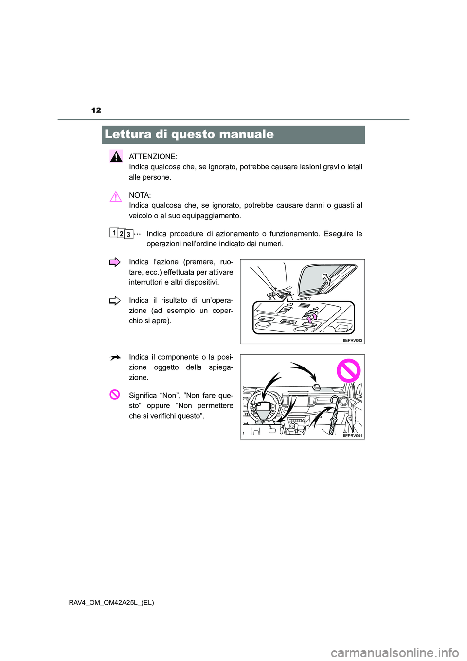 TOYOTA RAV4 2014 Manuale duso (in Italian) 12
RAV4_OM_OM42A25L_(EL)
Lettura di questo manuale
ATTENZIONE:
Indica qualcosa che, se ignorato, potrebbe causare lesioni gravi o letali
alle persone.
NOTA:
Indica qualcosa che, se ignorato, potrebb TOYOTA RAV4 2014 Manuale duso (in Italian) 12
RAV4_OM_OM42A25L_(EL)
Lettura di questo manuale
ATTENZIONE:
Indica qualcosa che, se ignorato, potrebbe causare lesioni gravi o letali
alle persone.
NOTA:
Indica qualcosa che, se ignorato, potrebb